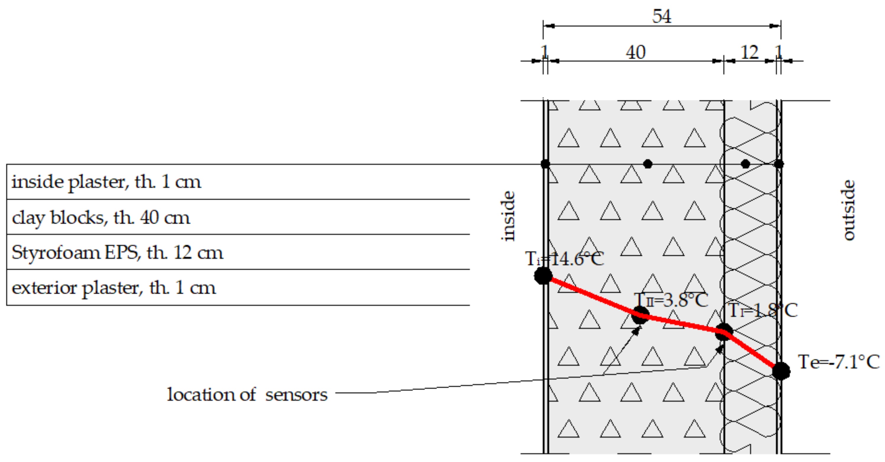 Materials 14 01207 g009 Materials 14 01207 g009