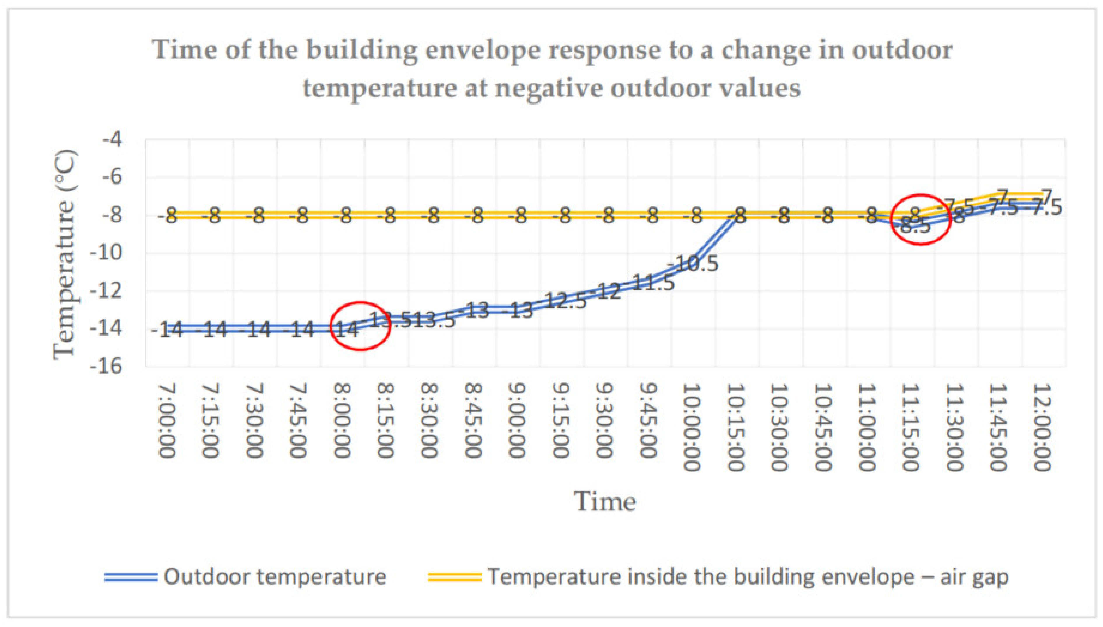 Materials 14 01207 g011 Materials 14 01207 g011