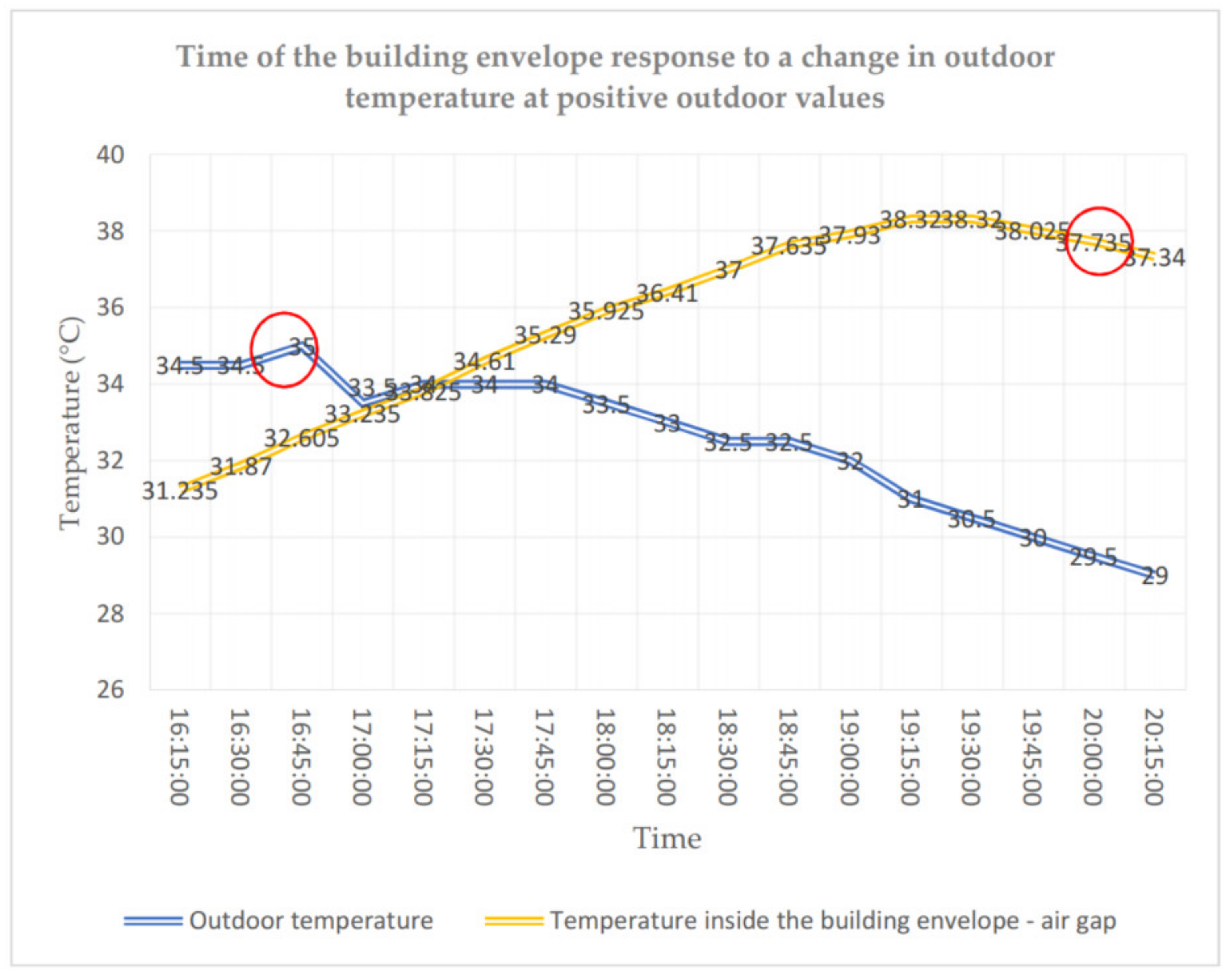 Materials 14 01207 g012 Materials 14 01207 g012