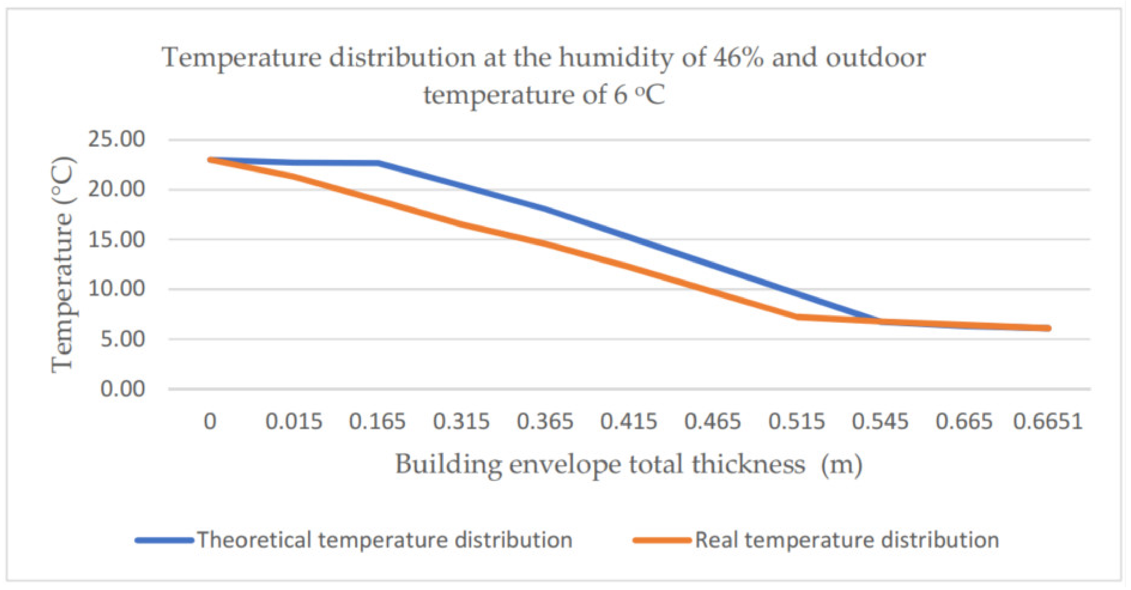 Materials 14 01207 g013 Materials 14 01207 g013