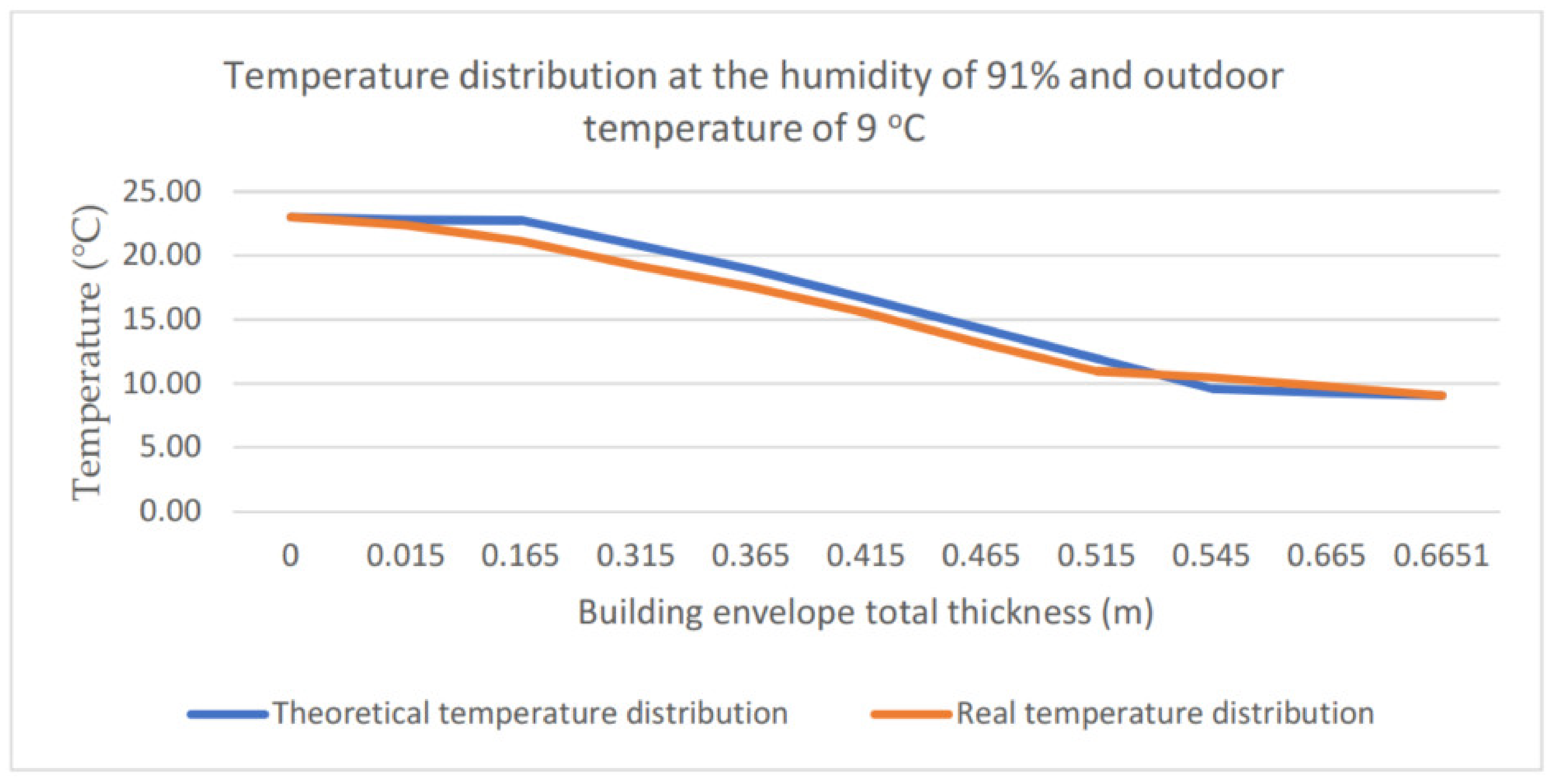 Materials 14 01207 g014 Materials 14 01207 g014