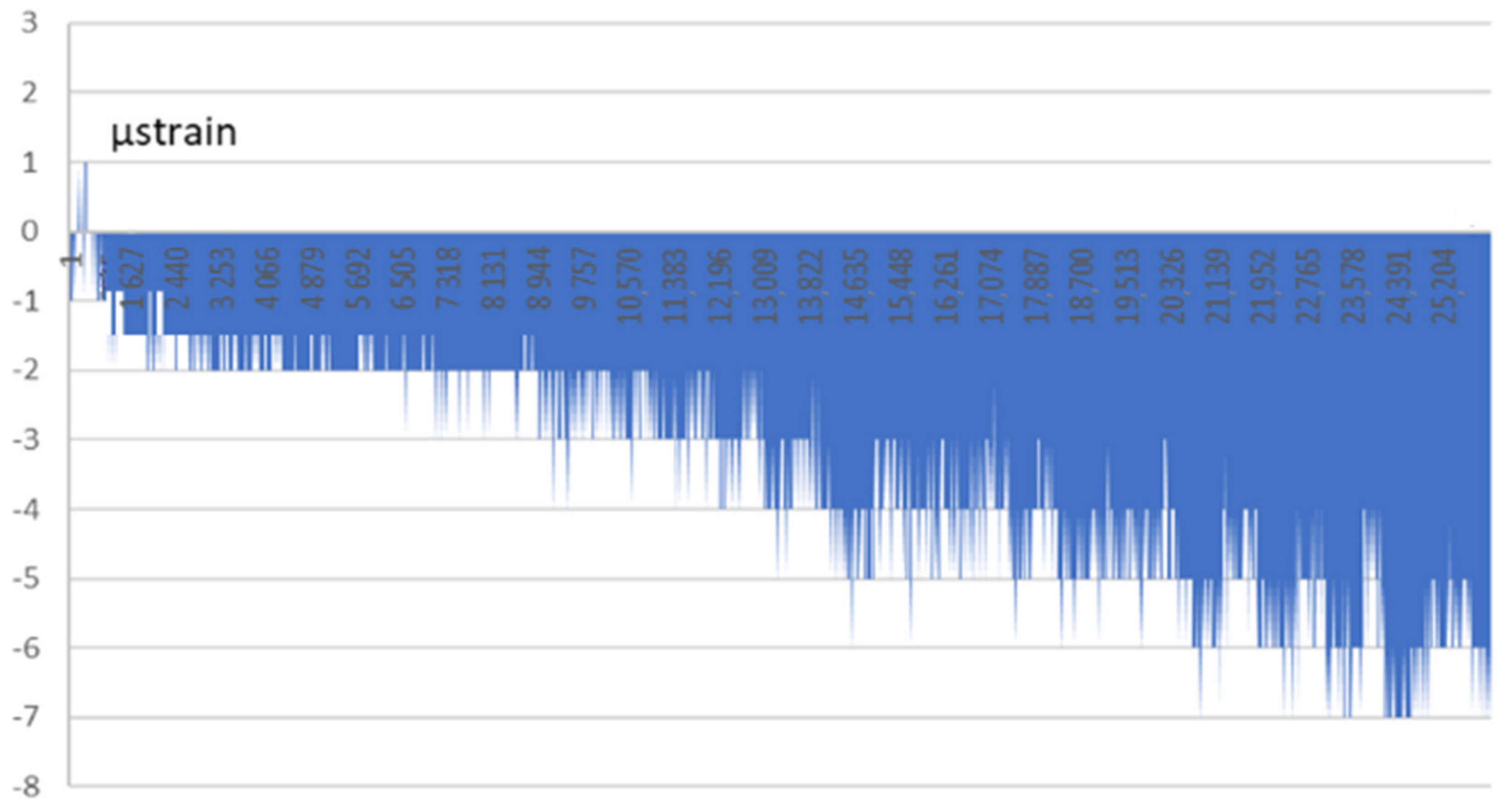 Materials 14 01207 g015 Materials 14 01207 g015