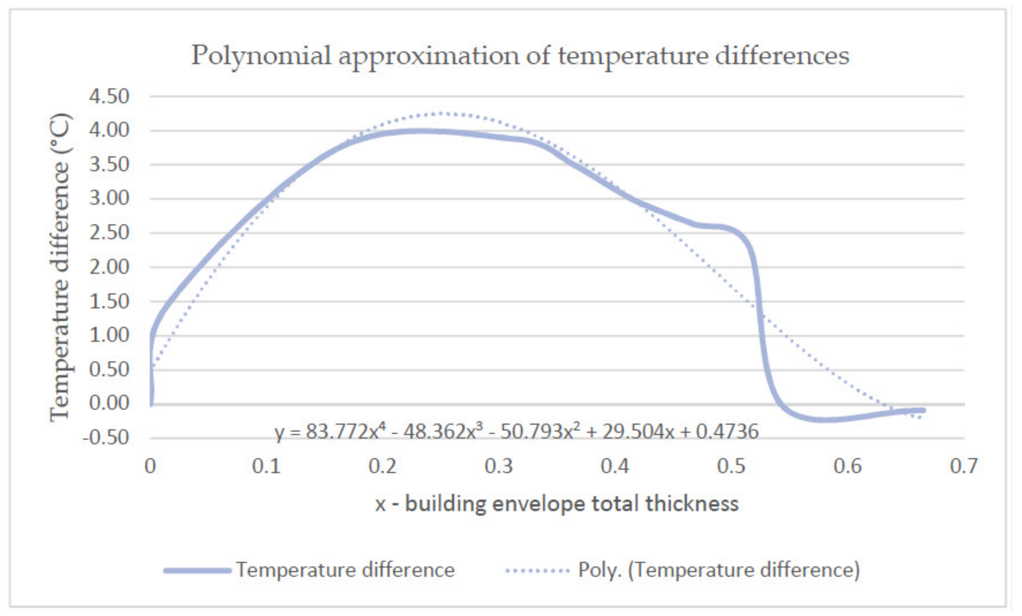 Materials 14 01207 g016 Materials 14 01207 g016