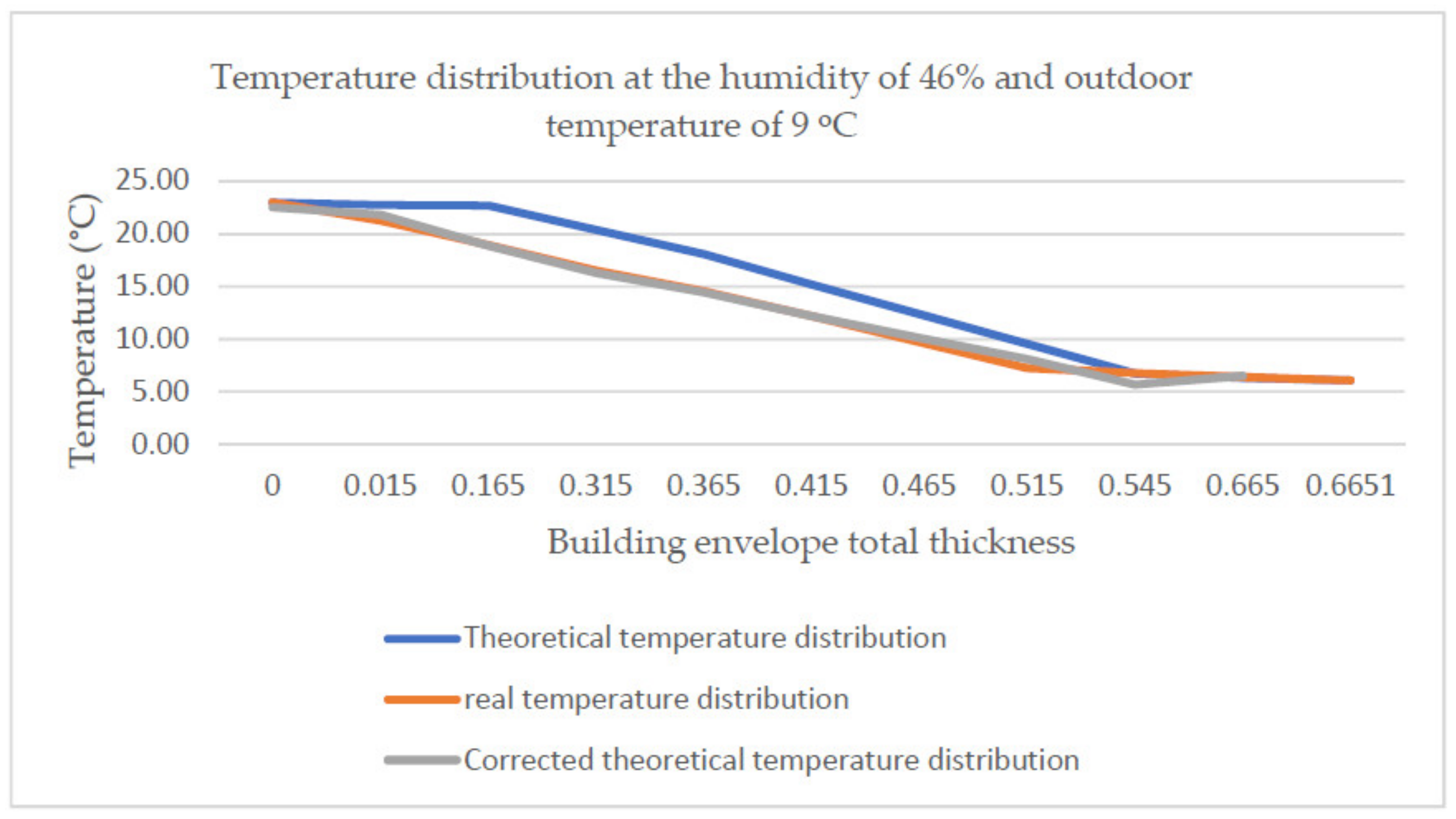 Materials 14 01207 g017 Materials 14 01207 g017