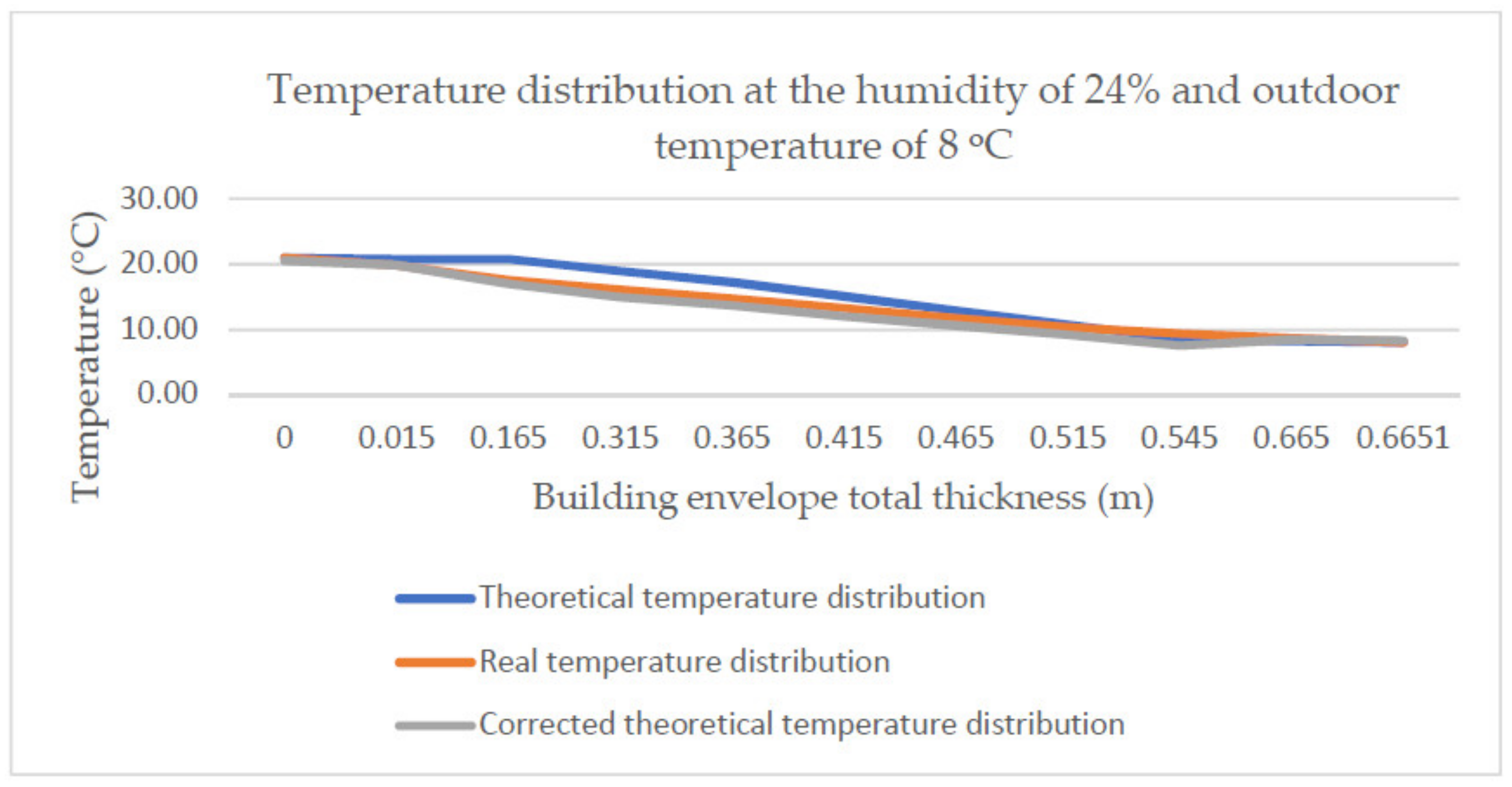 Materials 14 01207 g018 Materials 14 01207 g018