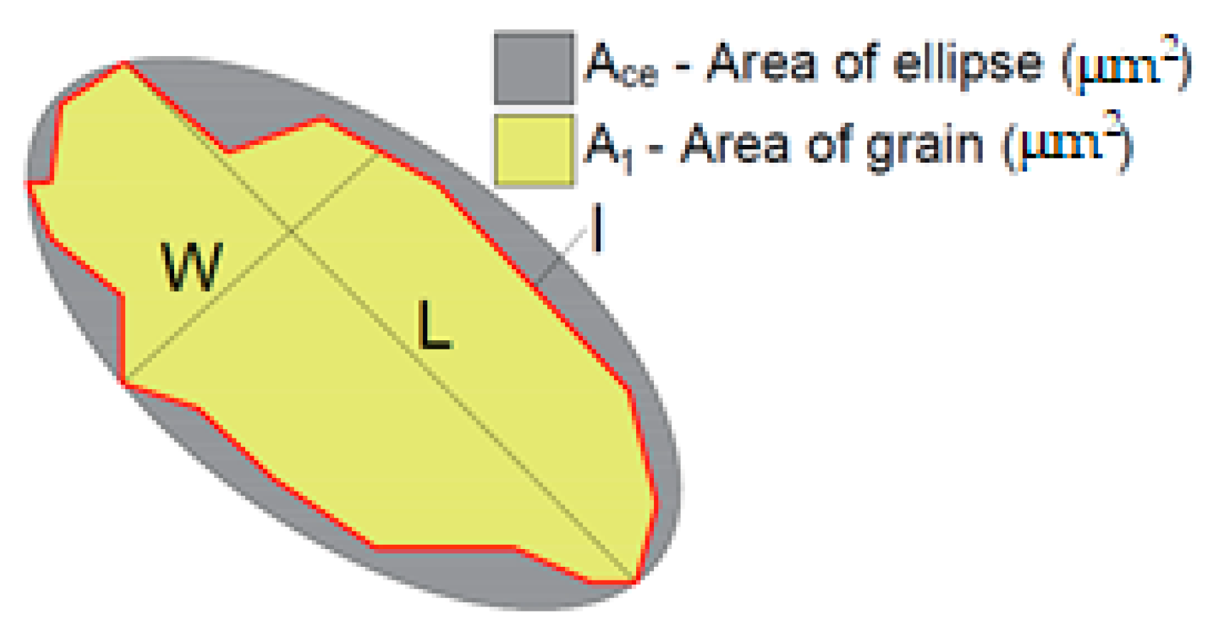 Materials 14 01208 g002 Materials 14 01208 g002