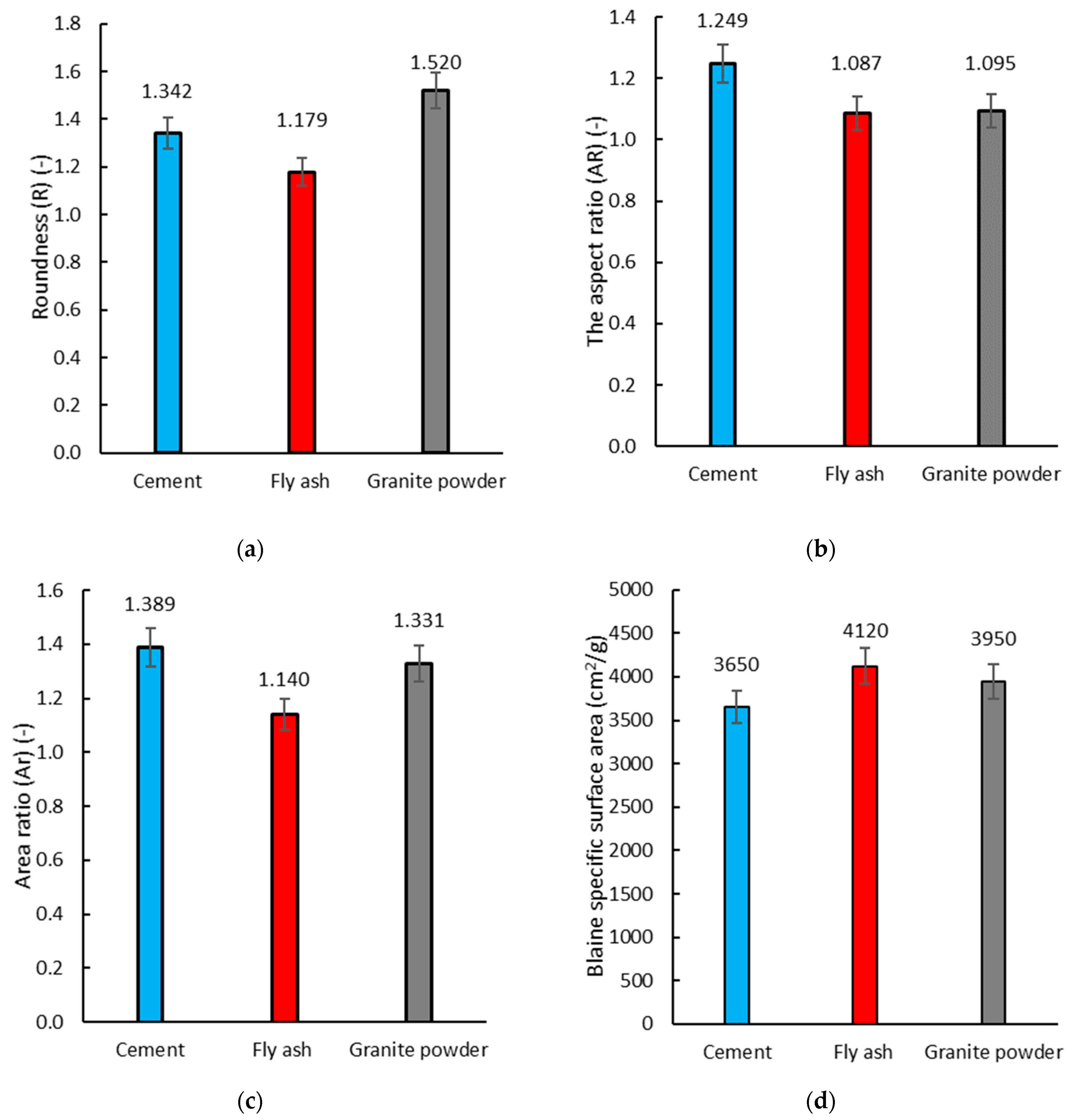 Materials 14 01208 g005 Materials 14 01208 g005
