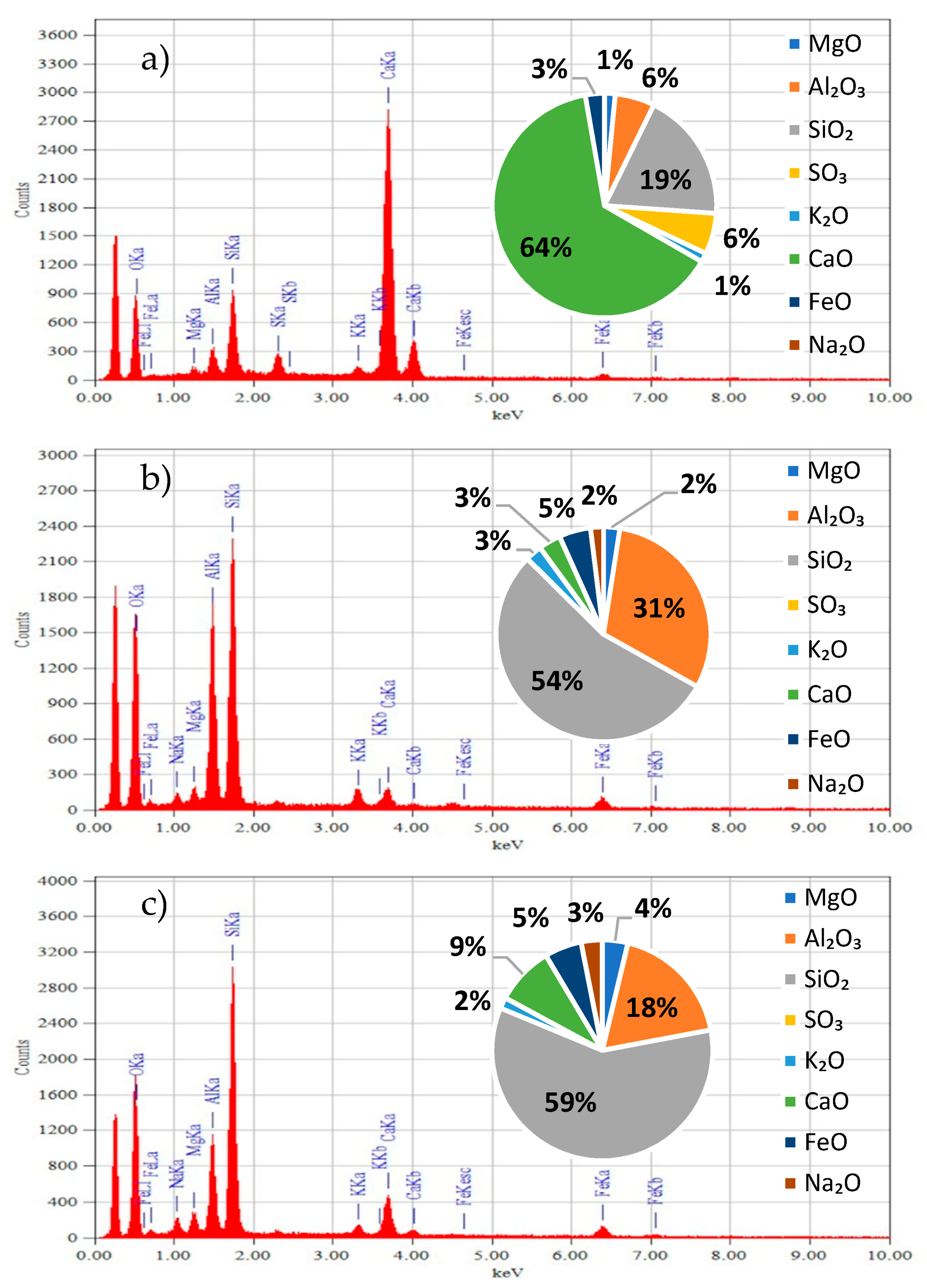 Materials 14 01208 g006 Materials 14 01208 g006