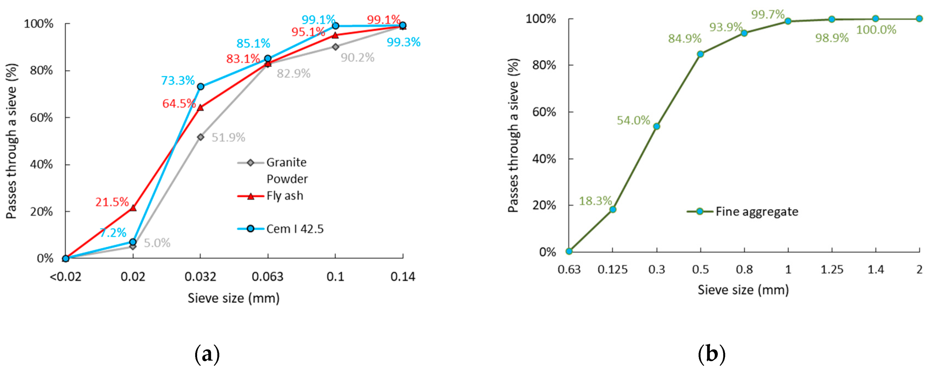 Materials 14 01208 g007 Materials 14 01208 g007