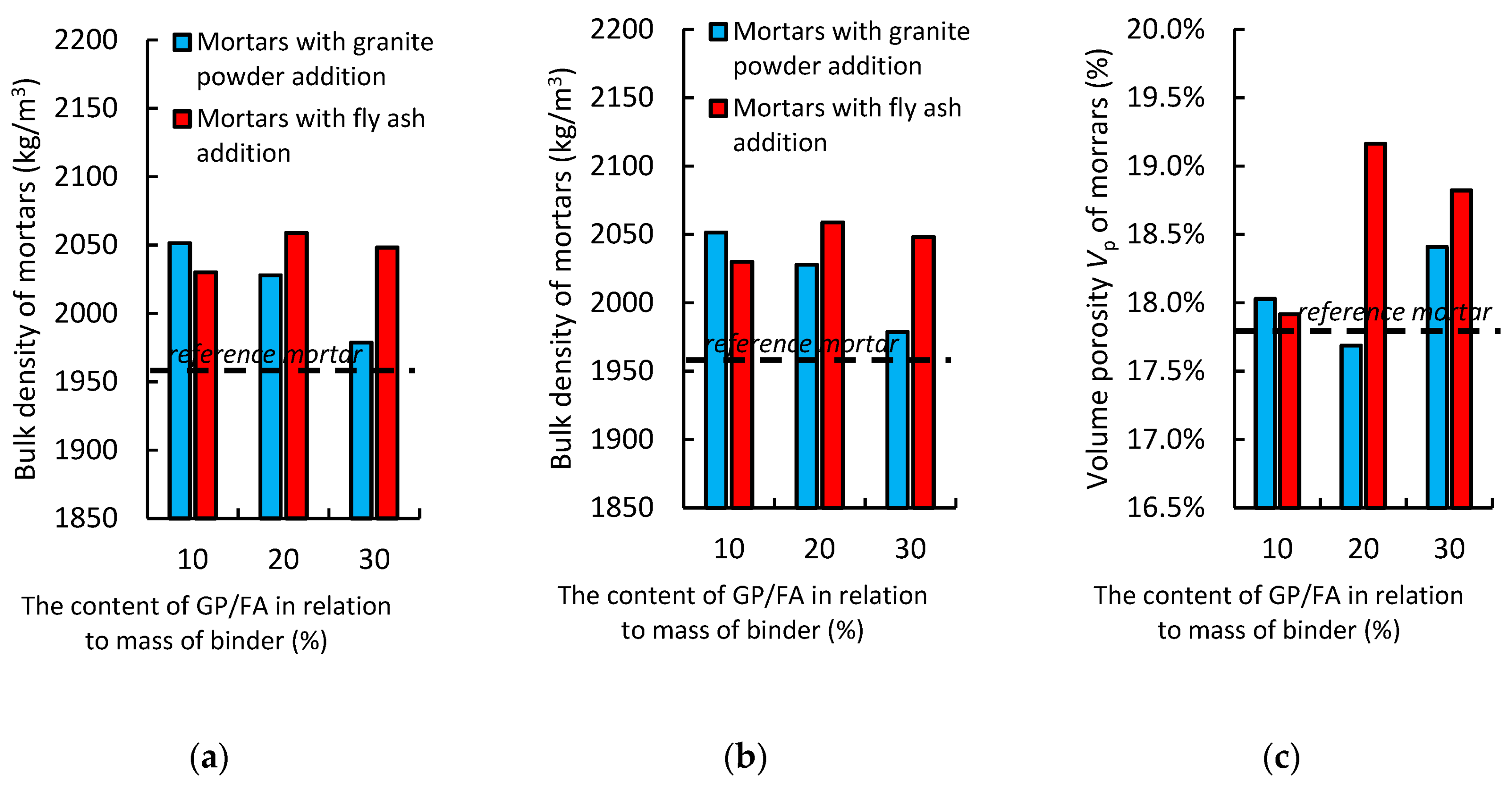 Materials 14 01208 g009 Materials 14 01208 g009