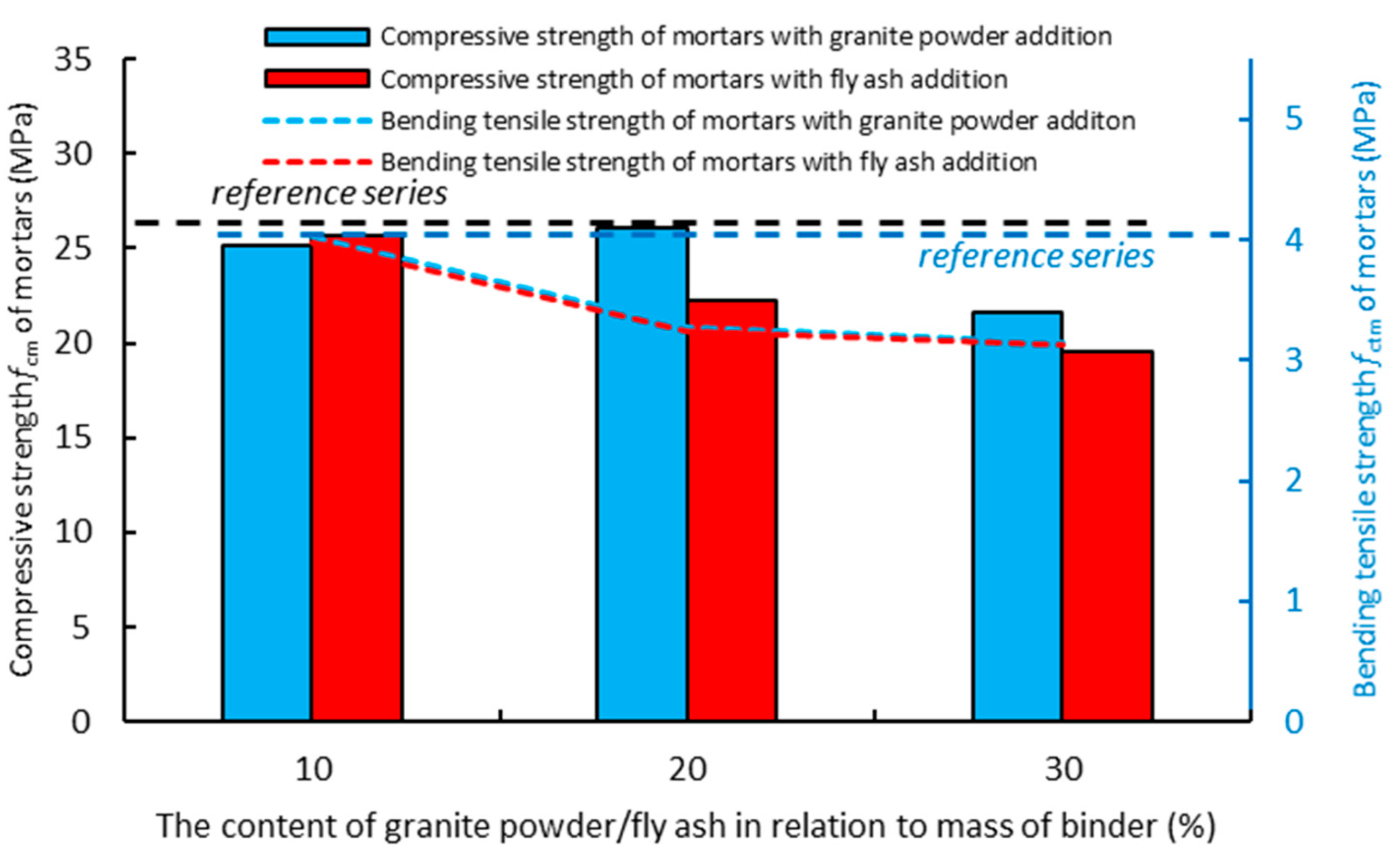 Materials 14 01208 g010 Materials 14 01208 g010