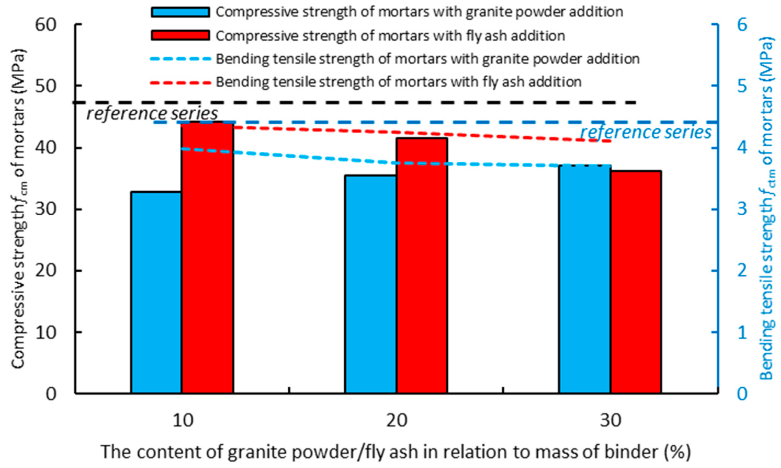 Materials 14 01208 g011 Materials 14 01208 g011