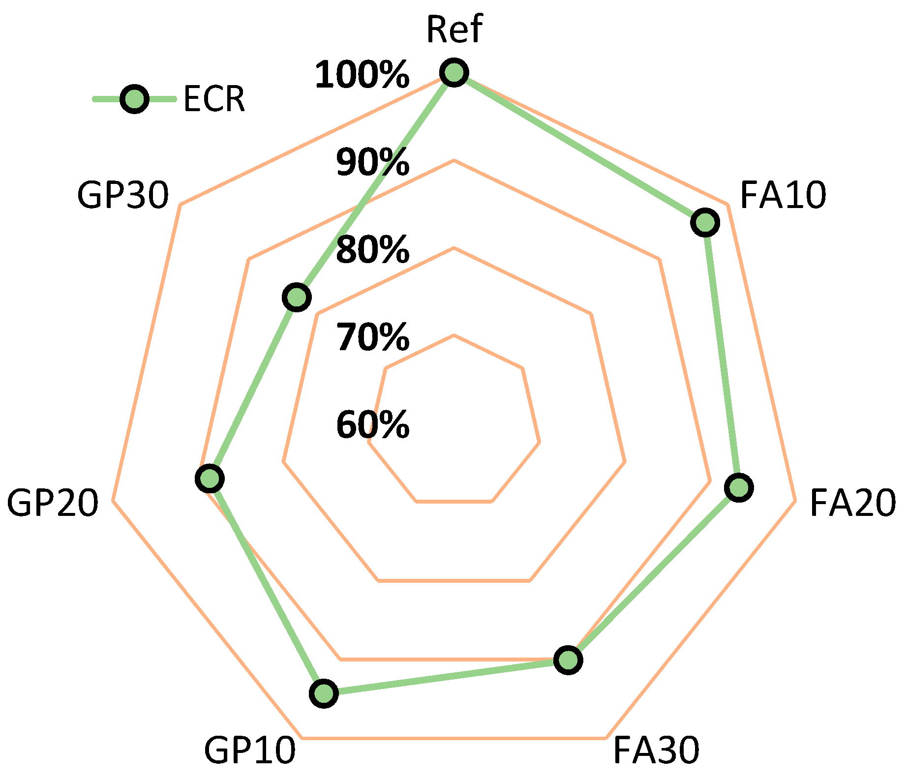 Materials 14 01208 g017 Materials 14 01208 g017