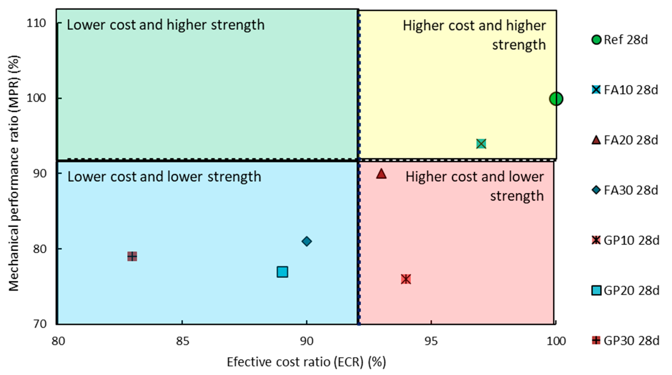 Materials 14 01208 g019 Materials 14 01208 g019