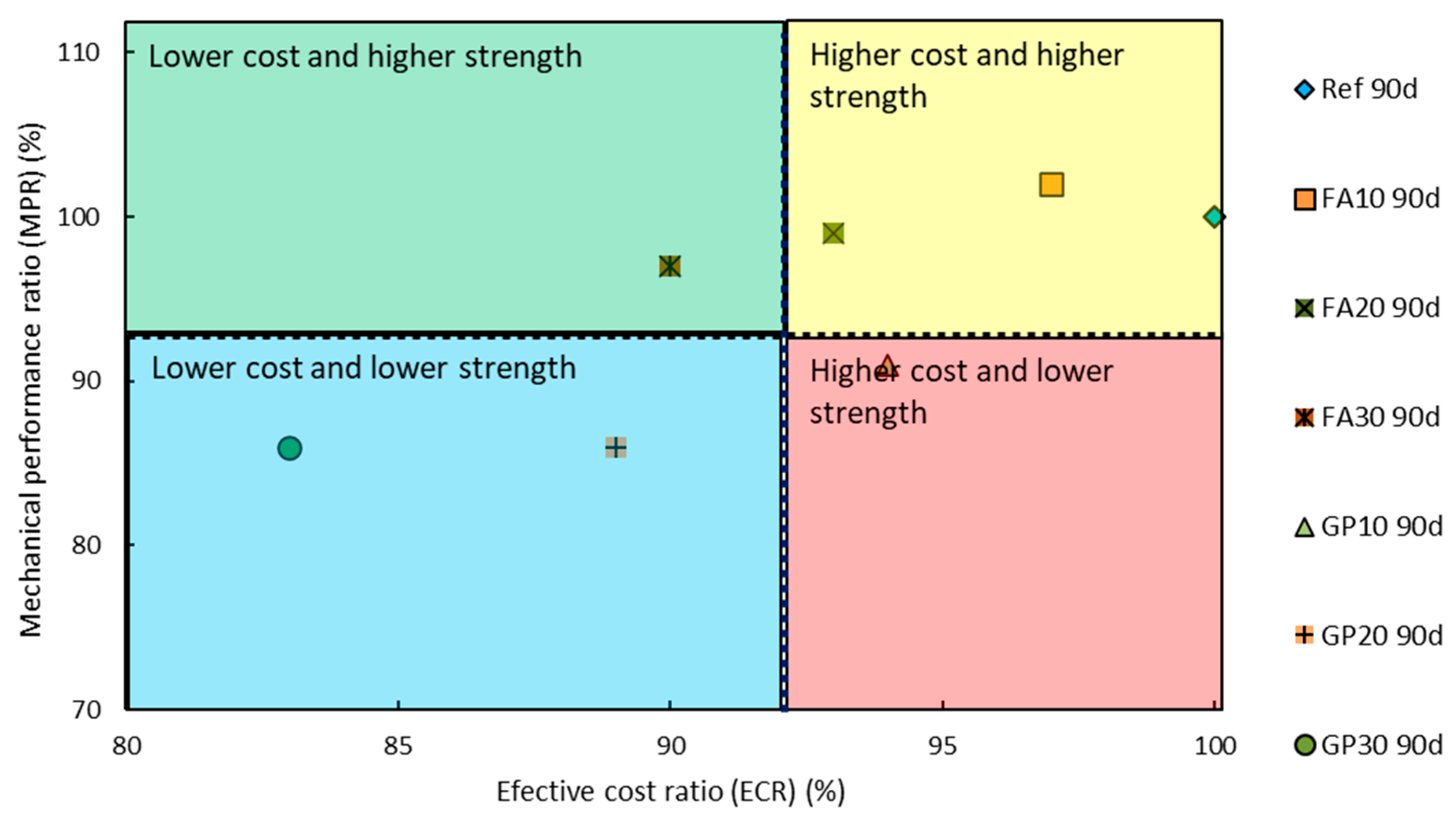 Materials 14 01208 g020 Materials 14 01208 g020