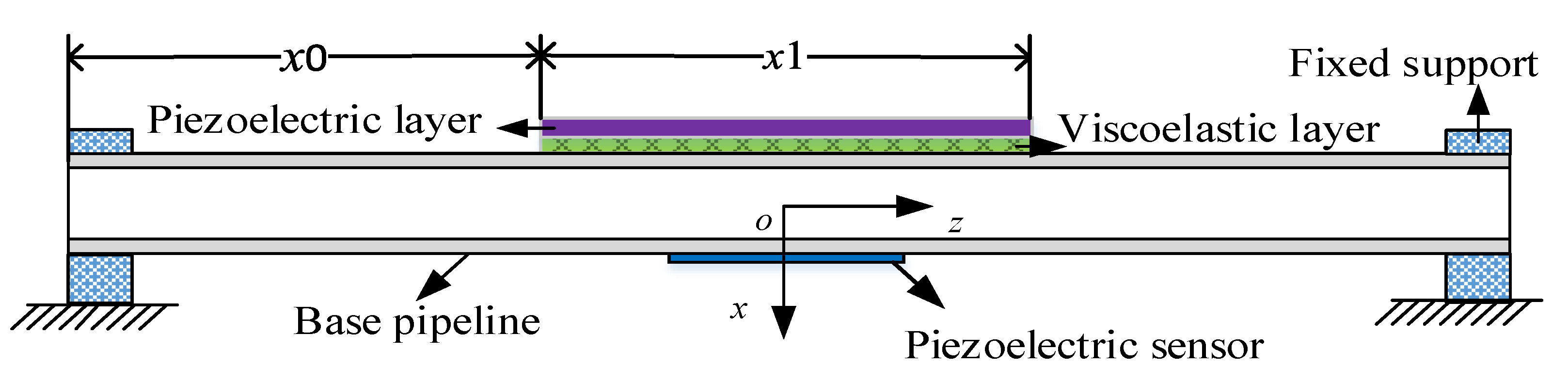Materials 14 01209 g001 Materials 14 01209 g001