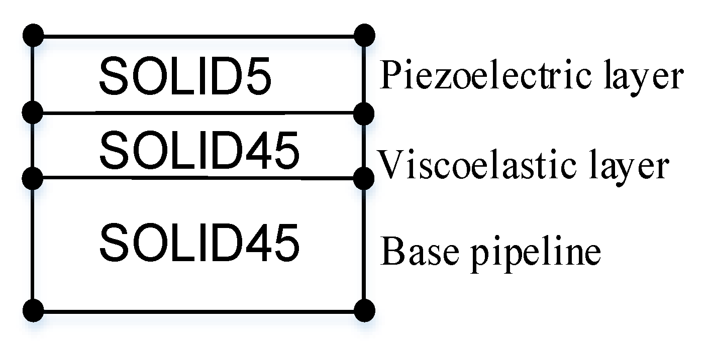 Materials 14 01209 g003 Materials 14 01209 g003