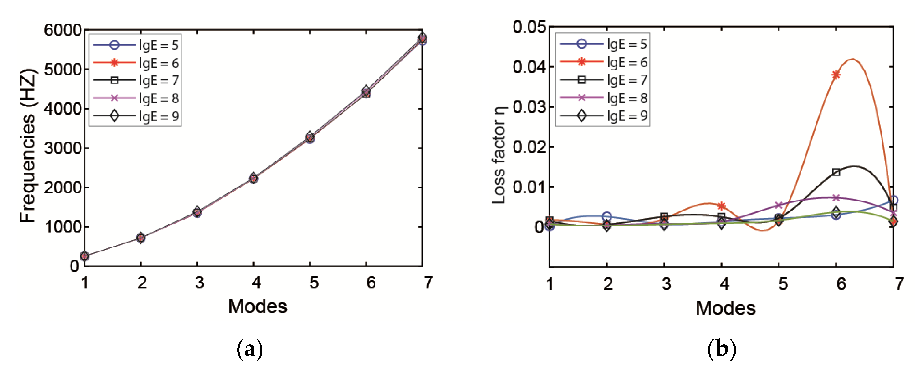 Materials 14 01209 g004 Materials 14 01209 g004