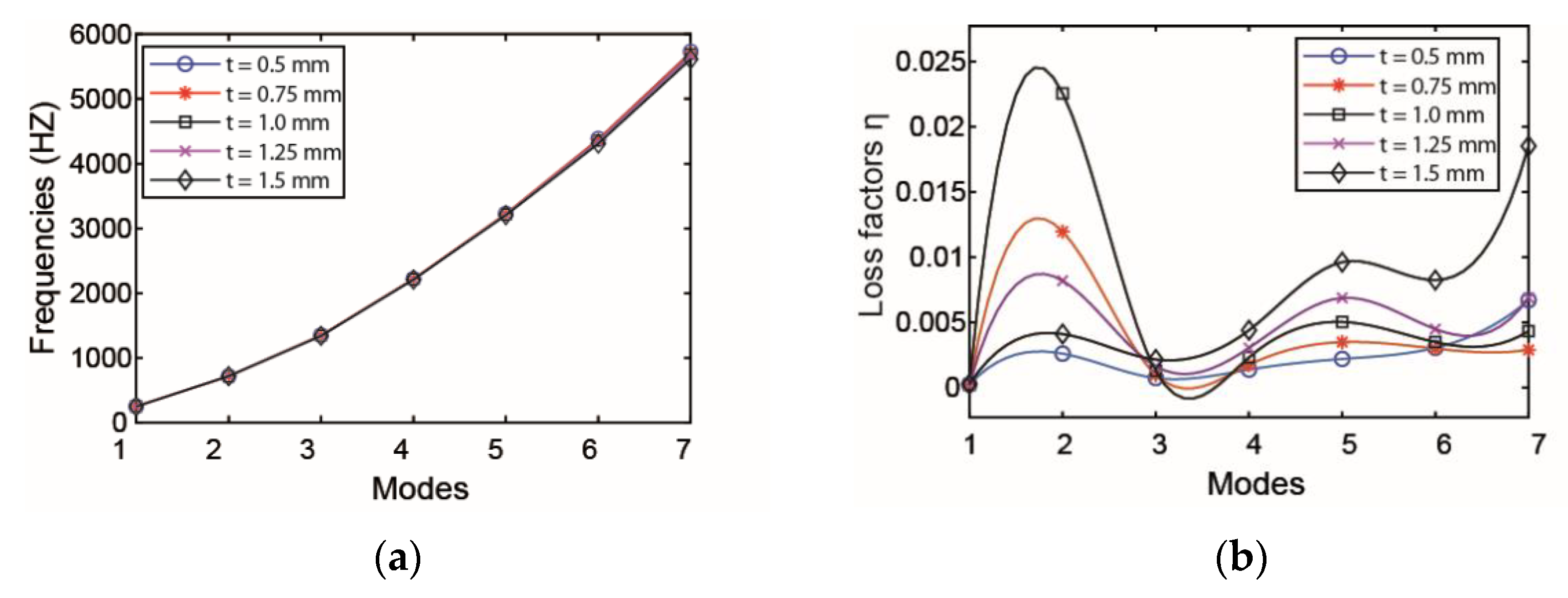 Materials 14 01209 g005 Materials 14 01209 g005