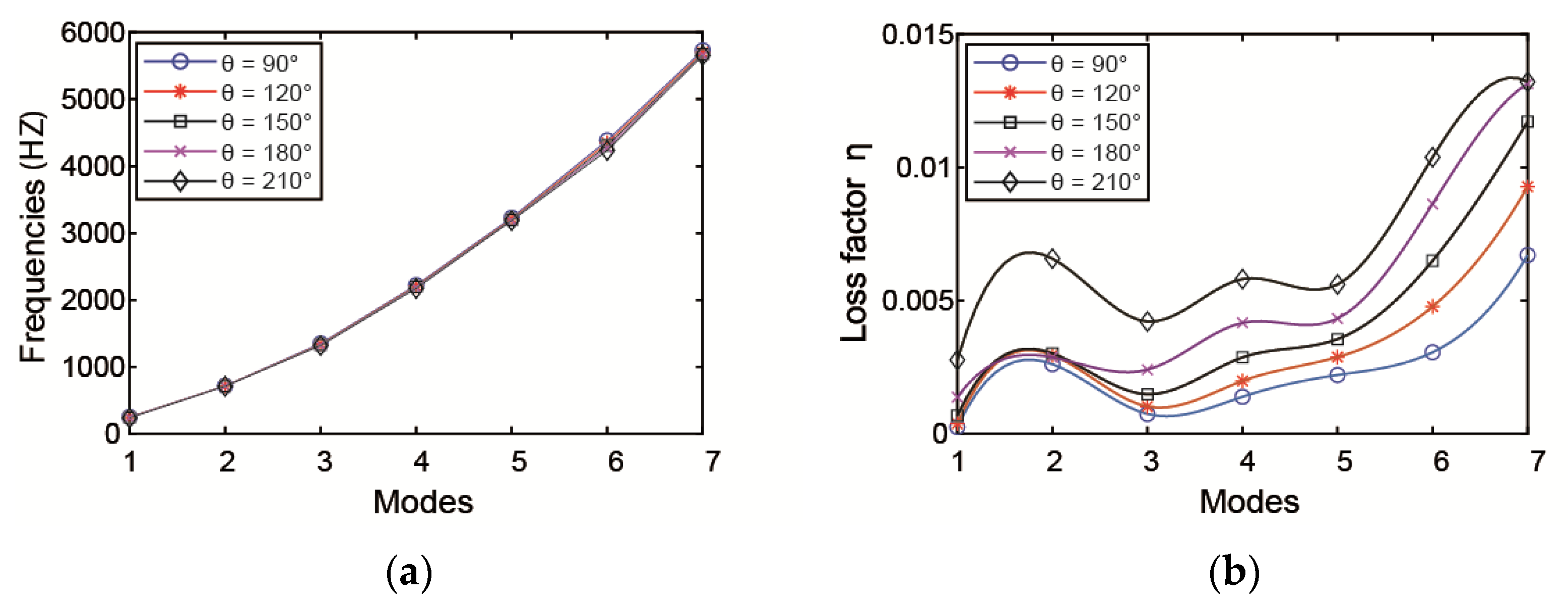 Materials 14 01209 g006 Materials 14 01209 g006
