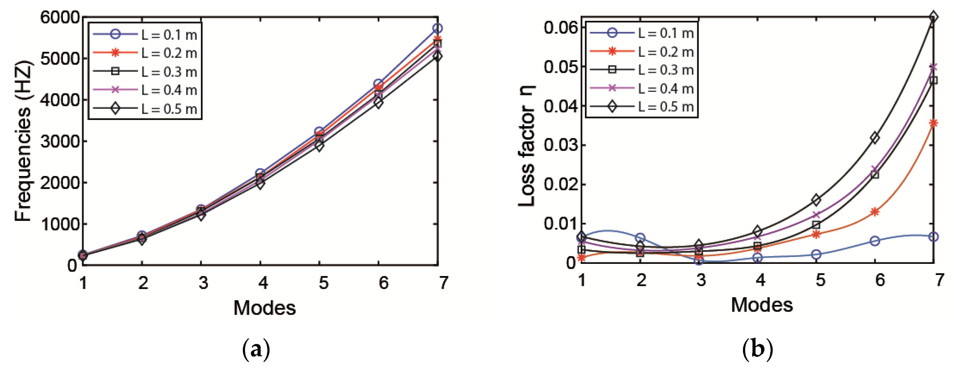 Materials 14 01209 g007 Materials 14 01209 g007