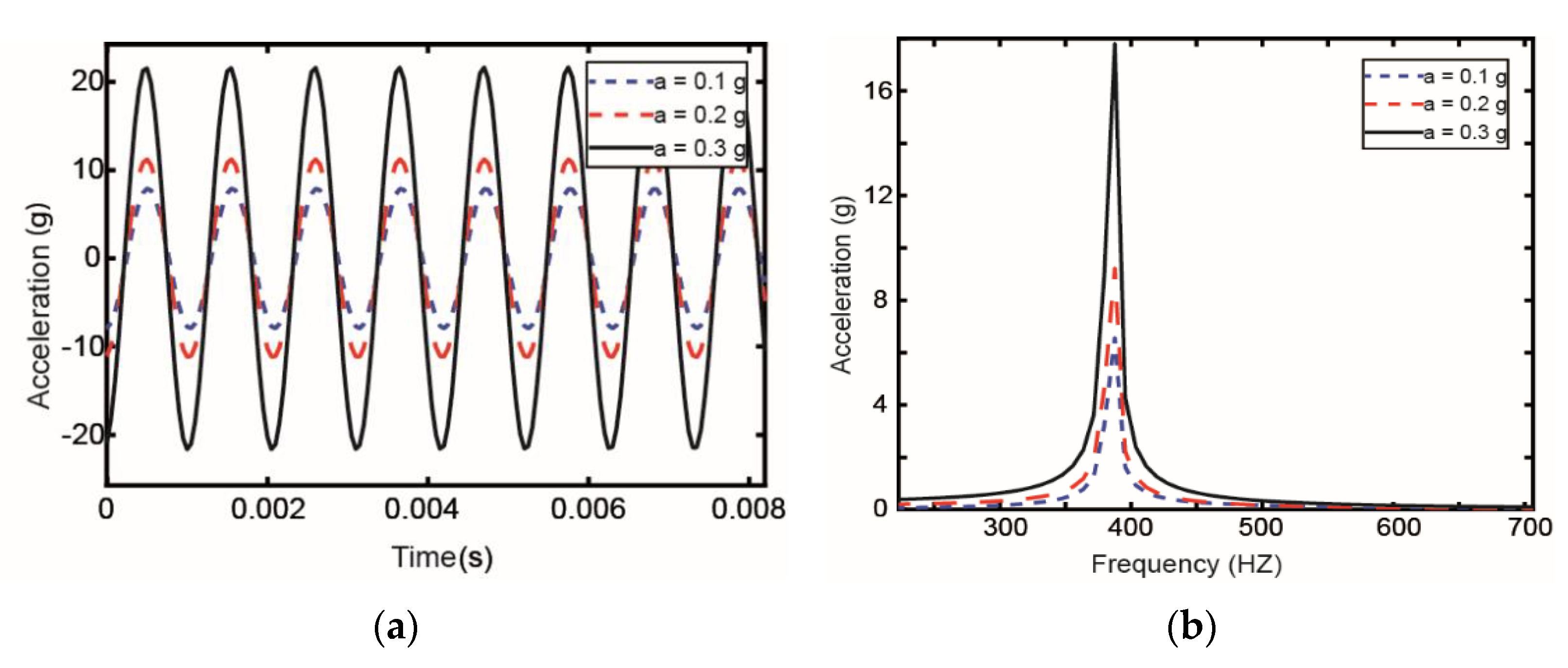 Materials 14 01209 g013 Materials 14 01209 g013