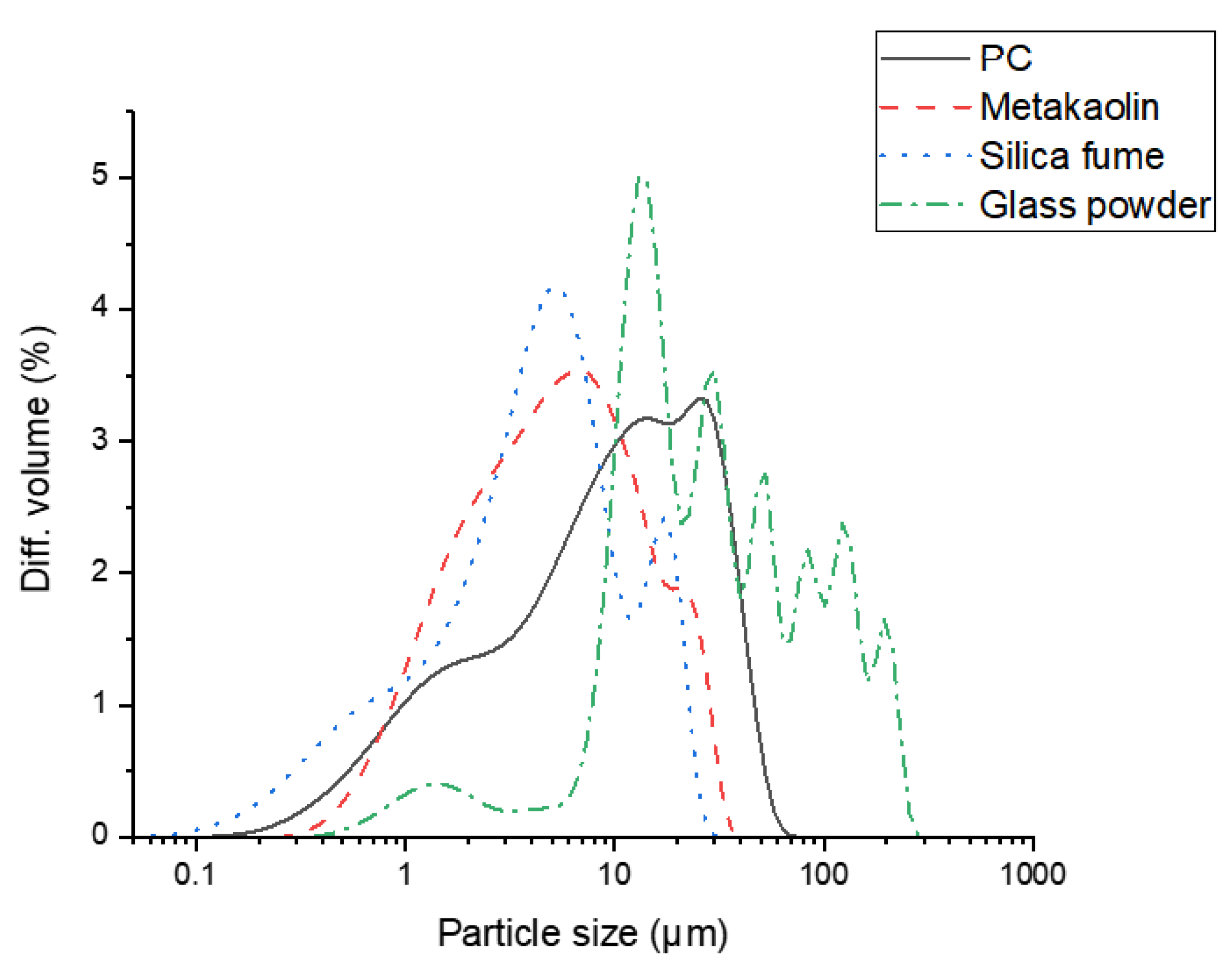 Materials 14 01210 g002 Materials 14 01210 g002