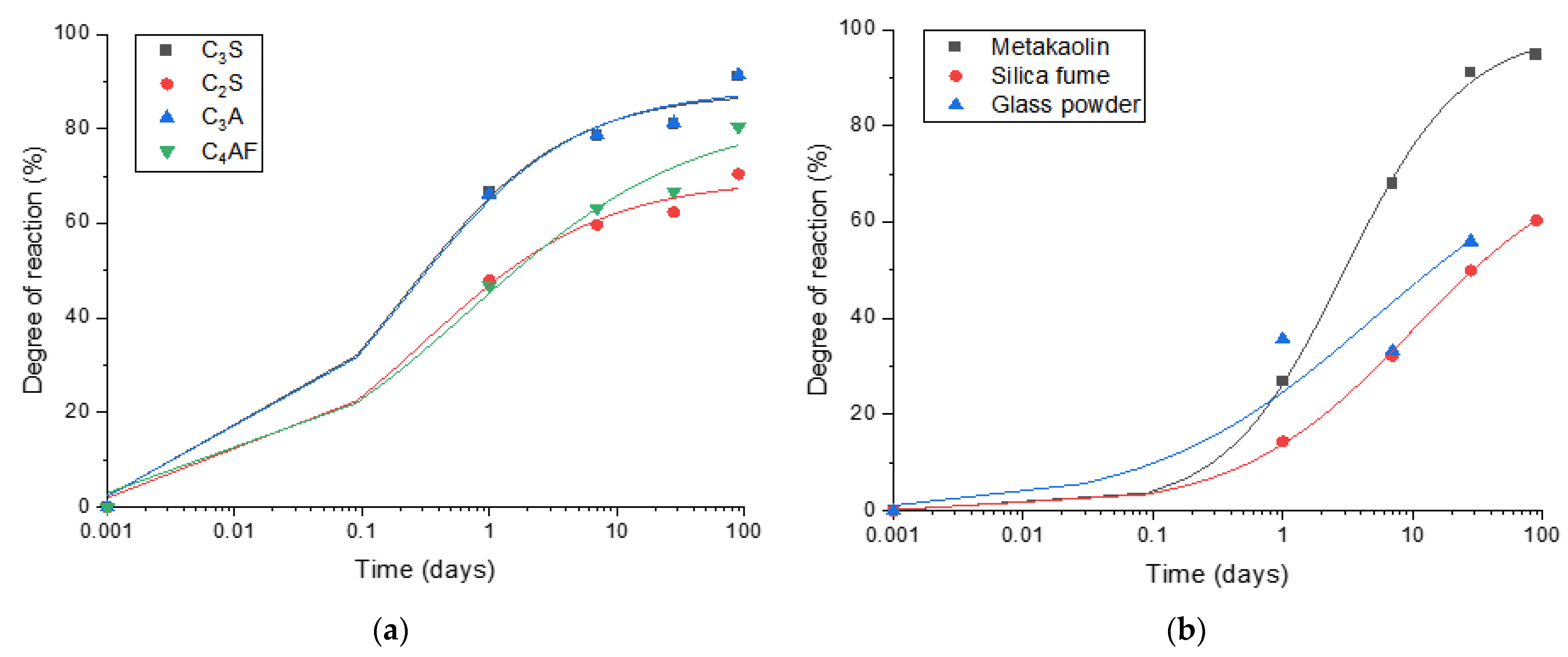 Materials 14 01210 g004 Materials 14 01210 g004