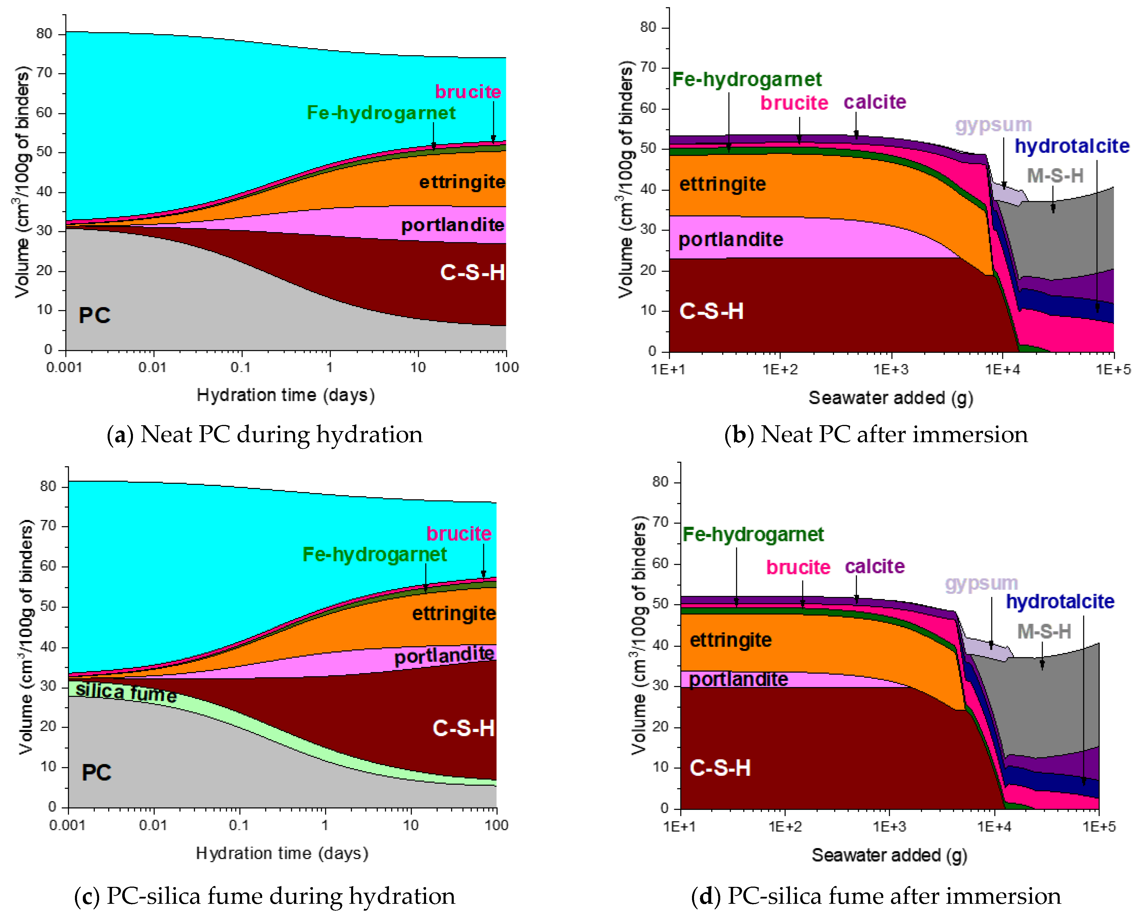 Materials 14 01210 g007a Materials 14 01210 g007a