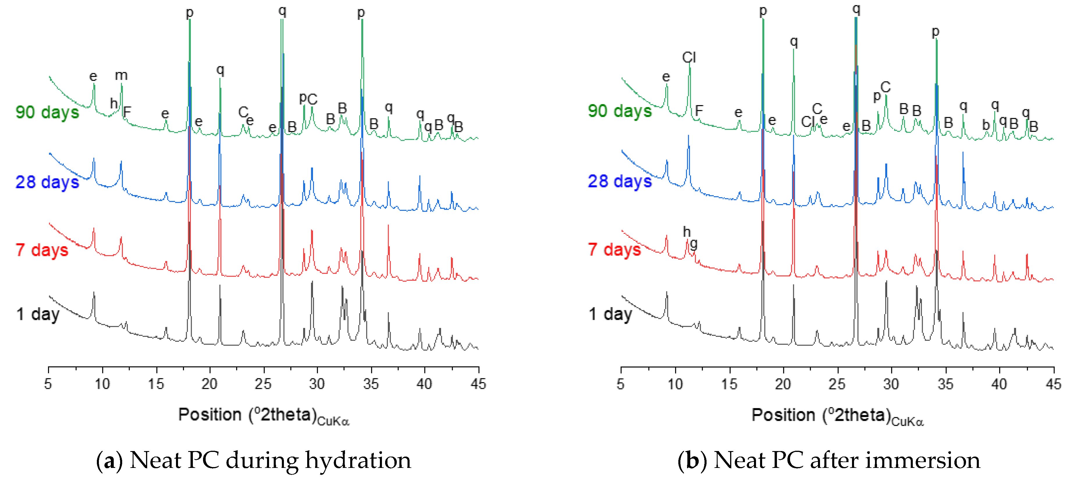 Materials 14 01210 g008a Materials 14 01210 g008a