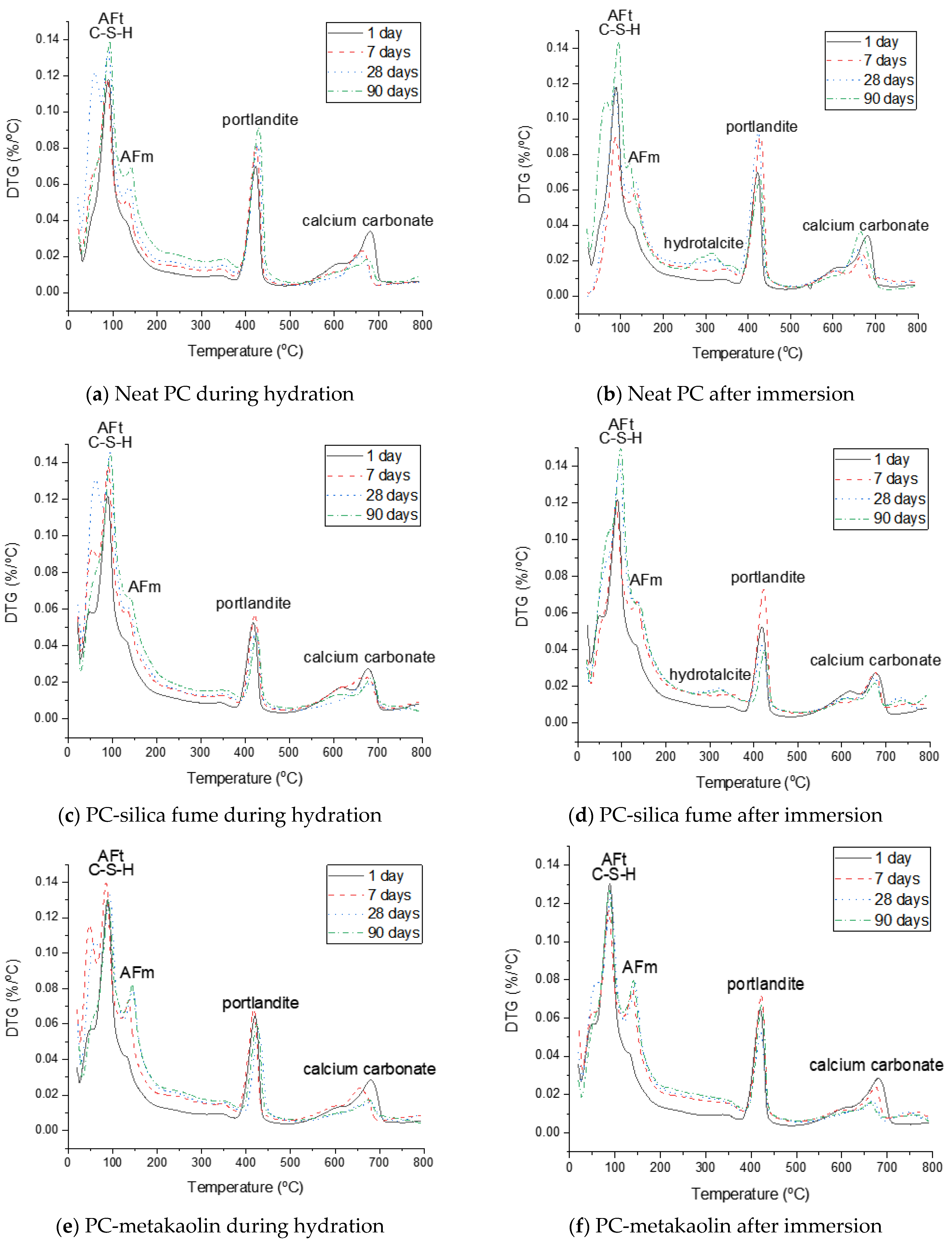 Materials 14 01210 g009a Materials 14 01210 g009a