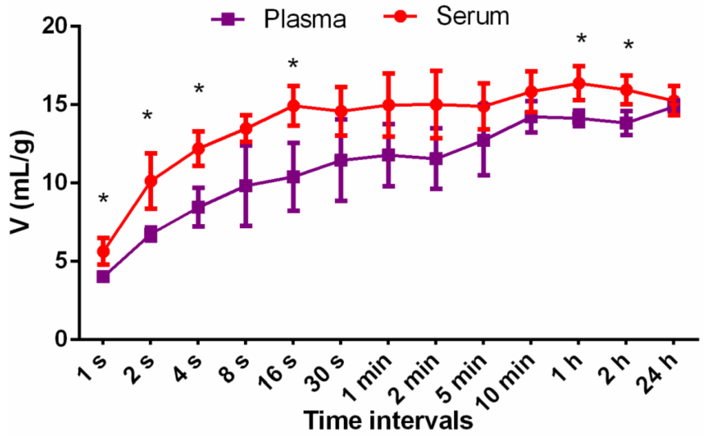 Materials 14 01211 g006
