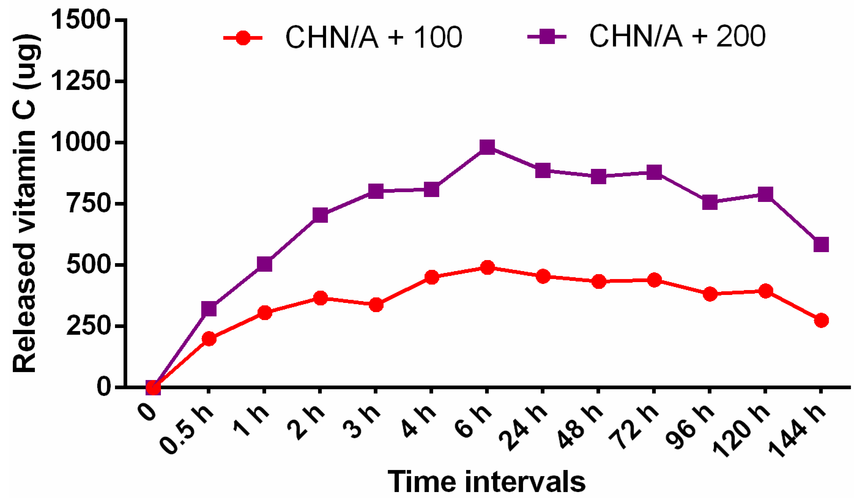 Materials 14 01211 g007
