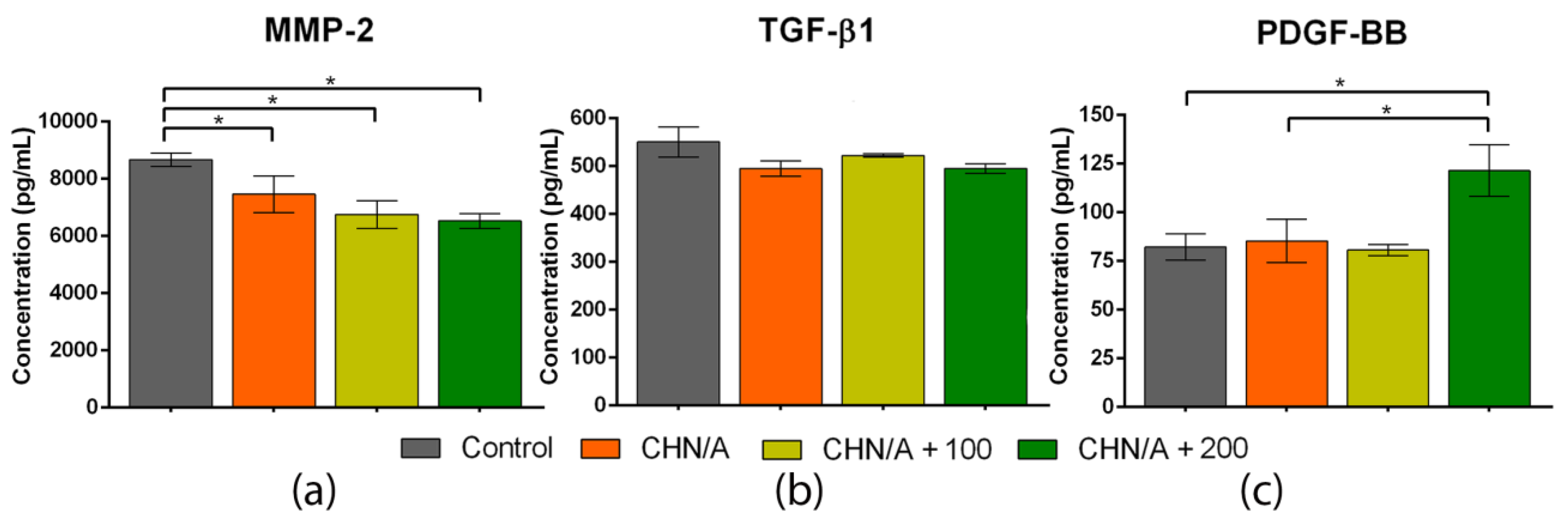 Materials 14 01211 g010