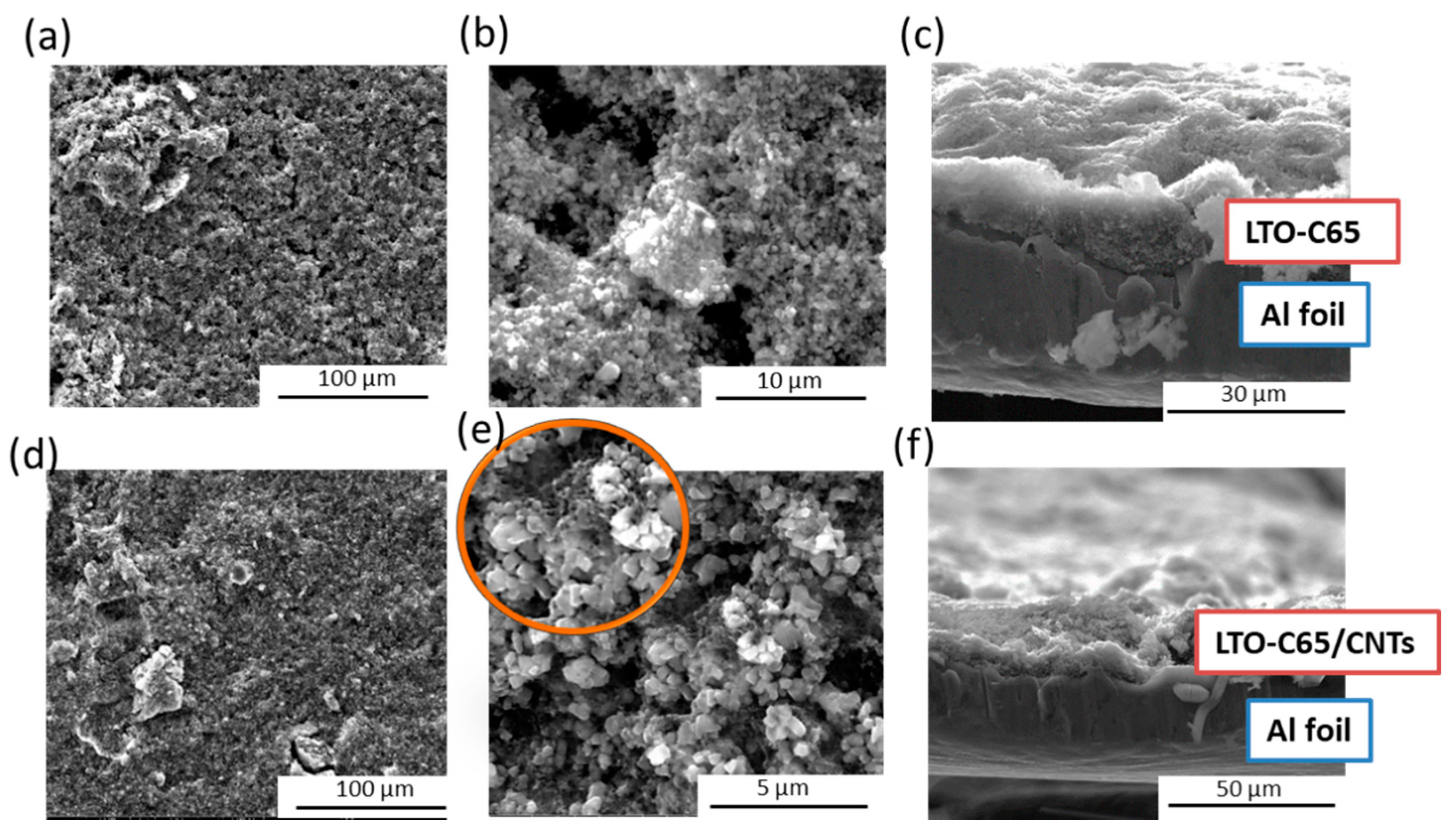 Materials 14 01213 g001 Materials 14 01213 g001