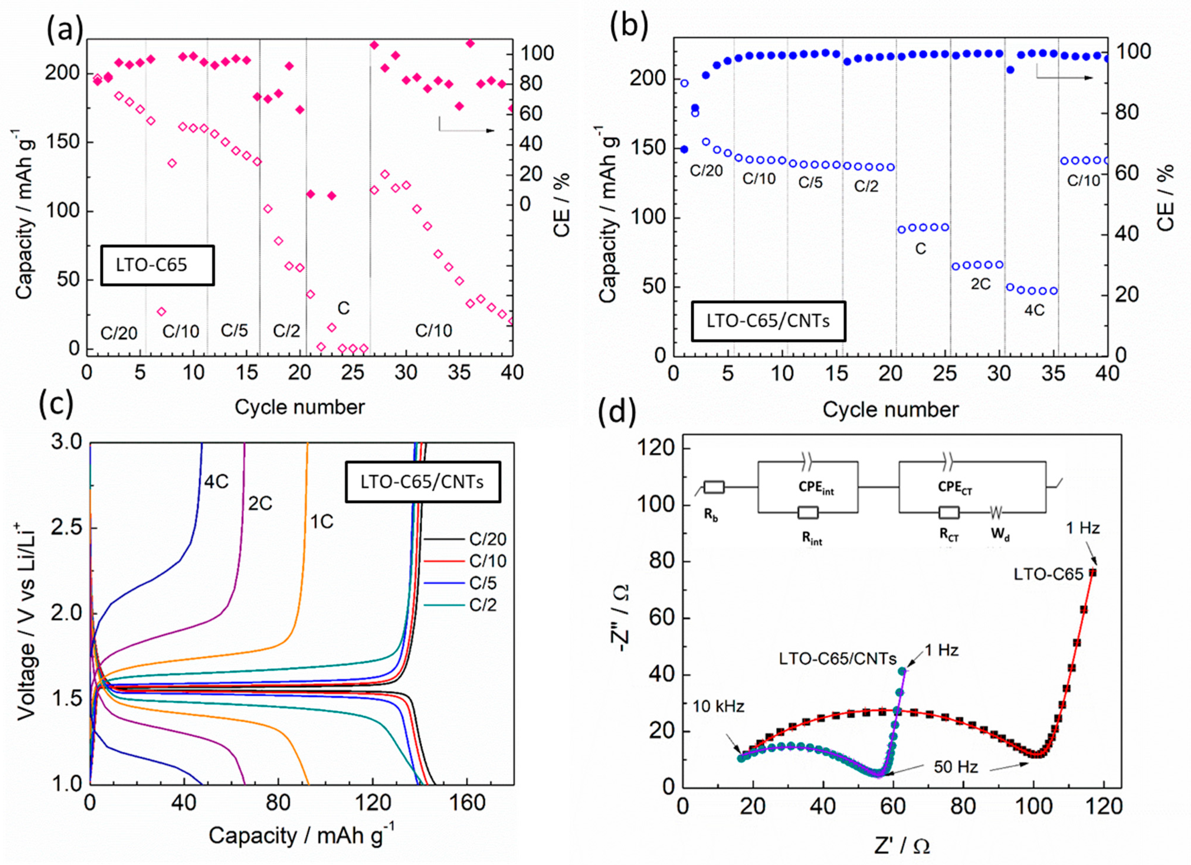 Materials 14 01213 g002 Materials 14 01213 g002