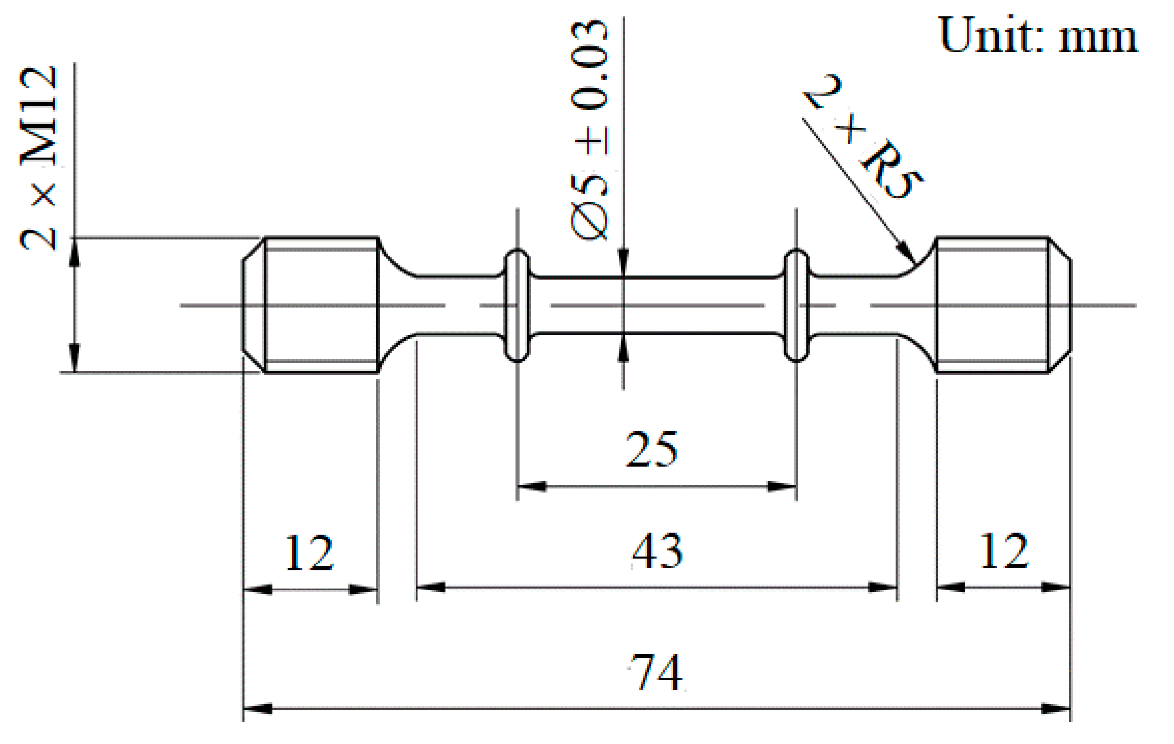 Materials 14 01217 g003 Materials 14 01217 g003