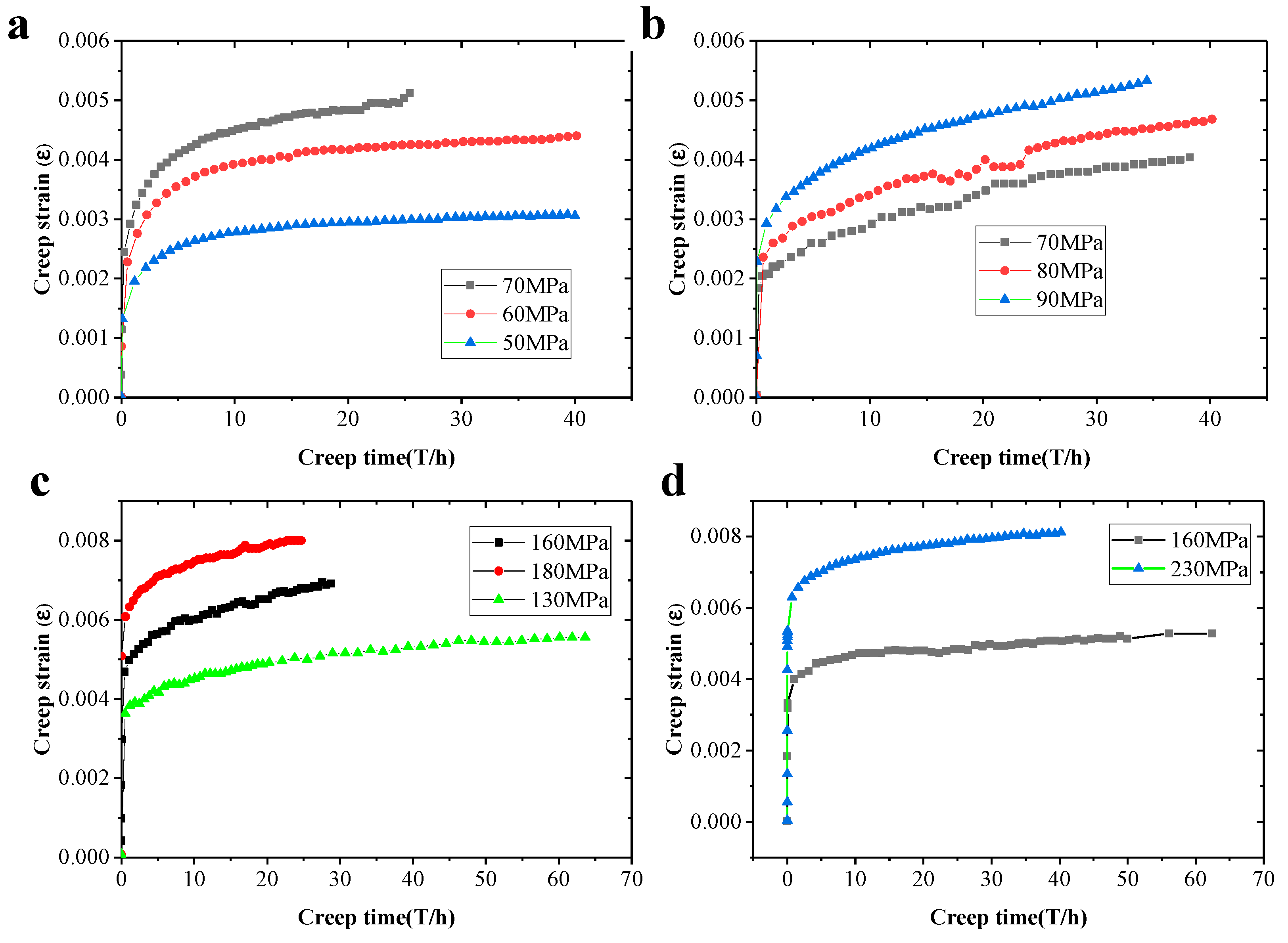 Materials 14 01217 g004 Materials 14 01217 g004