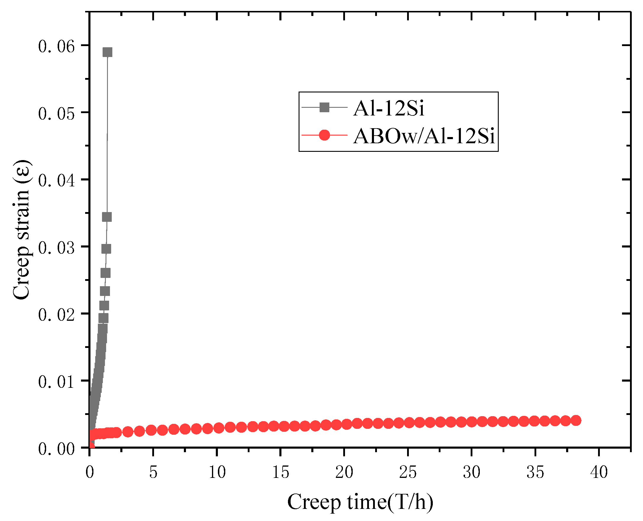 Materials 14 01217 g006 Materials 14 01217 g006