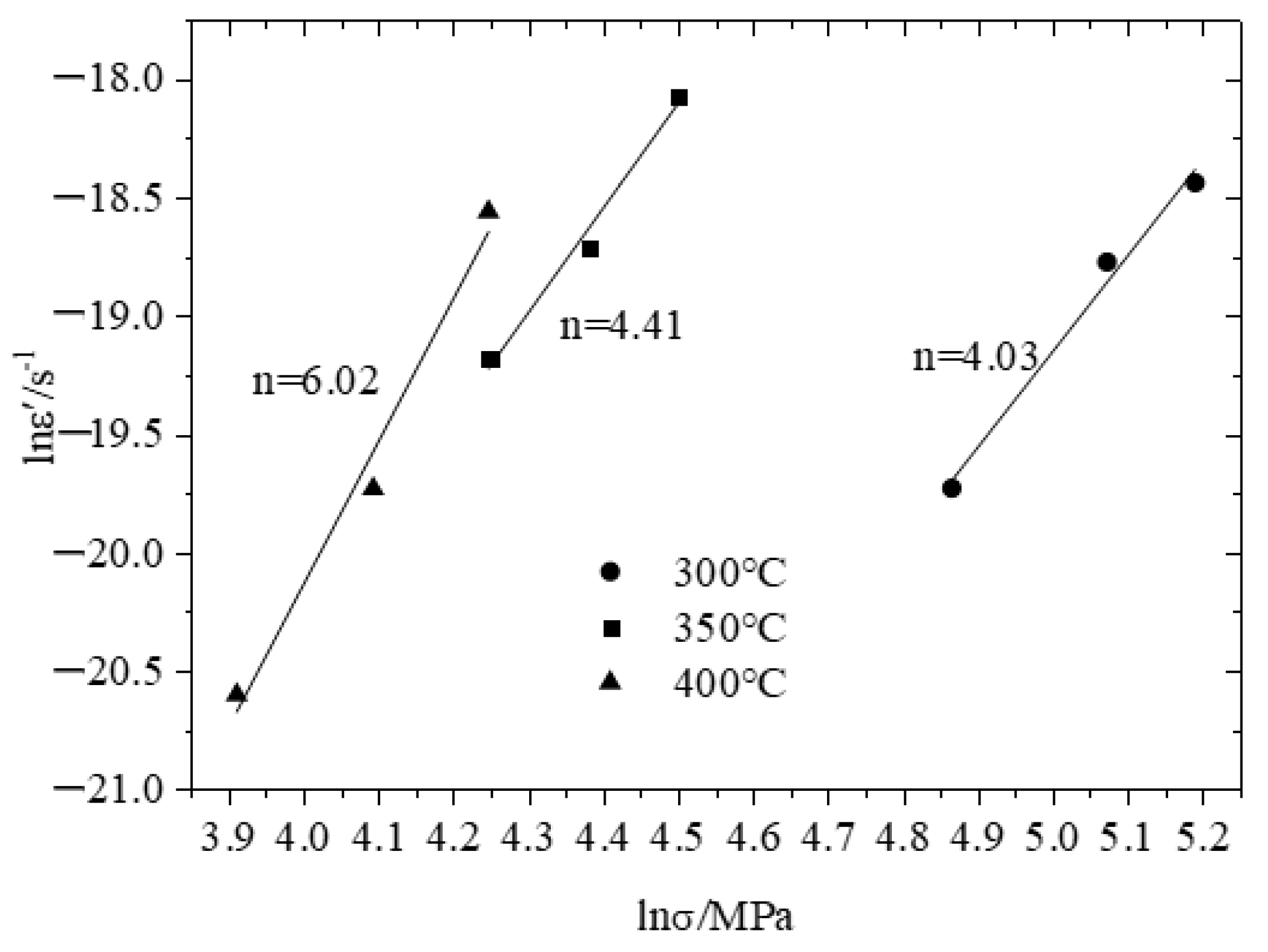 Materials 14 01217 g007 Materials 14 01217 g007