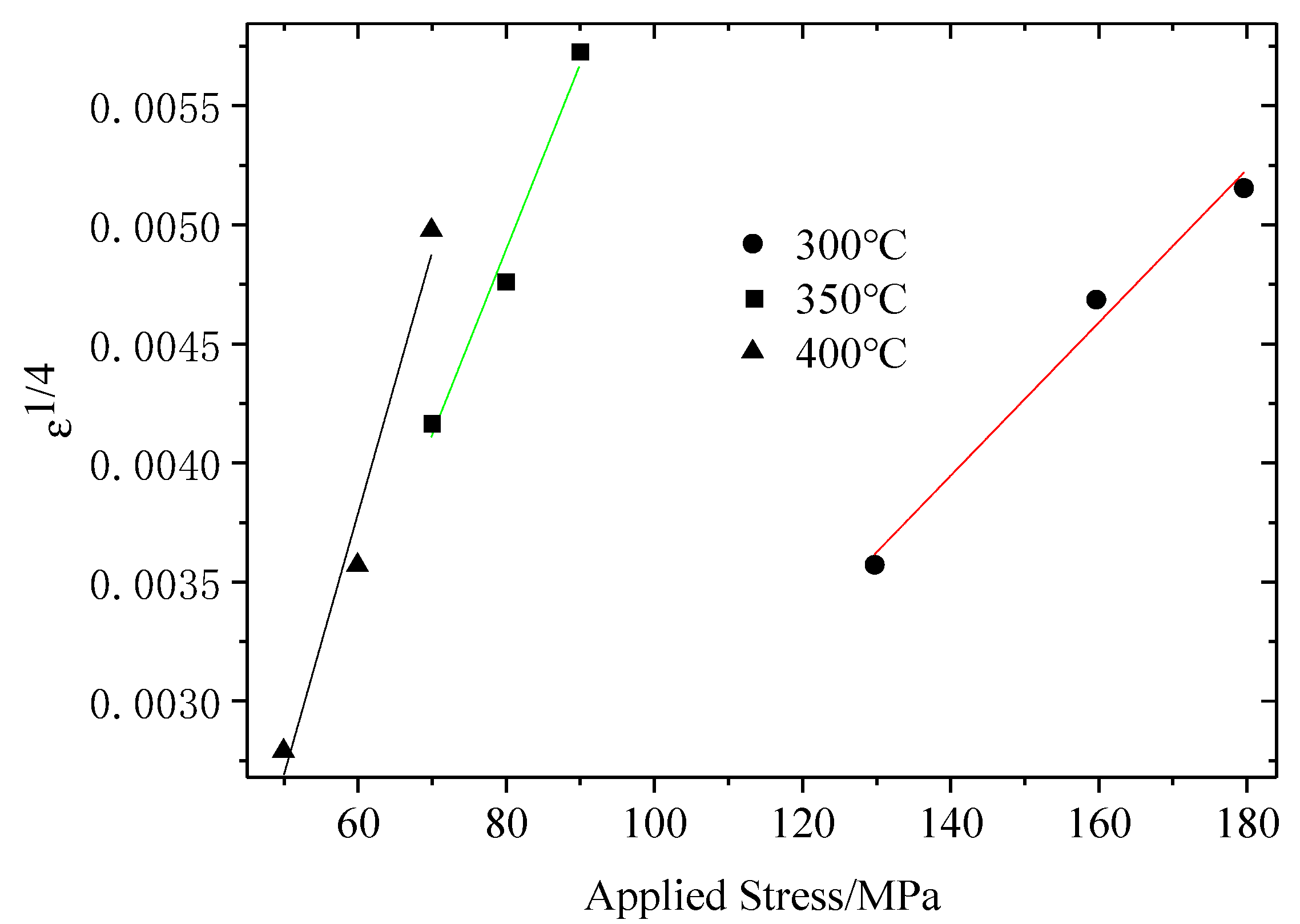 Materials 14 01217 g009 Materials 14 01217 g009