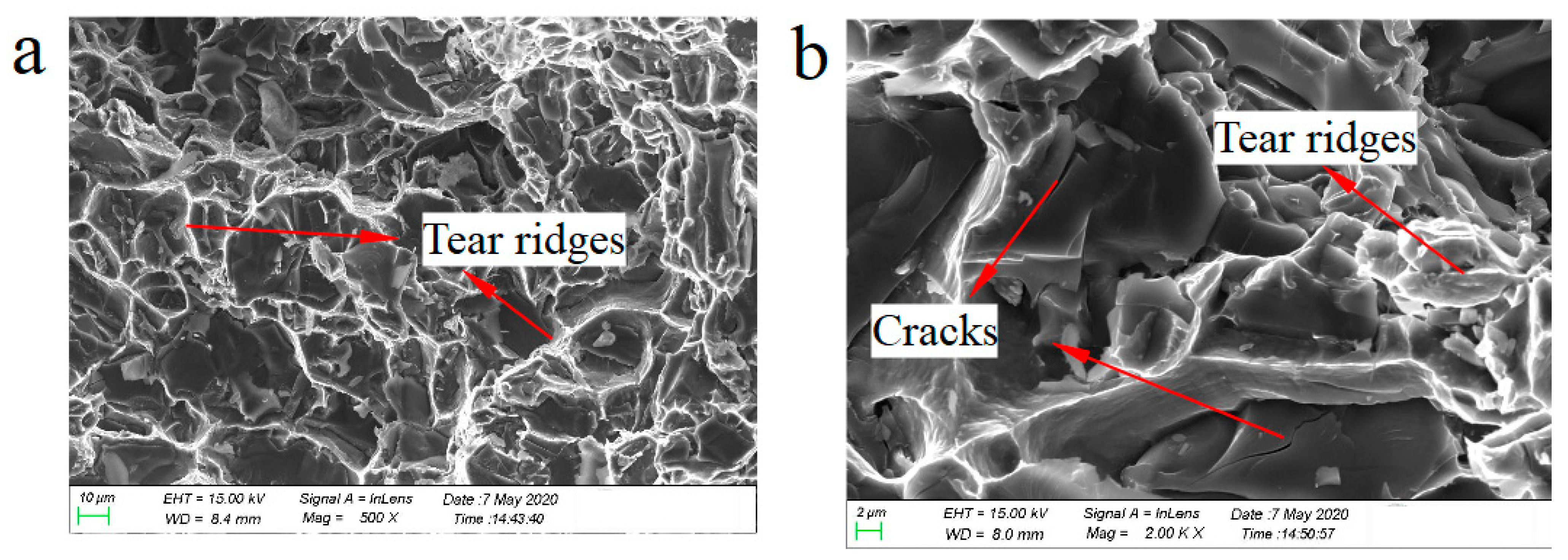 Materials 14 01217 g010 Materials 14 01217 g010