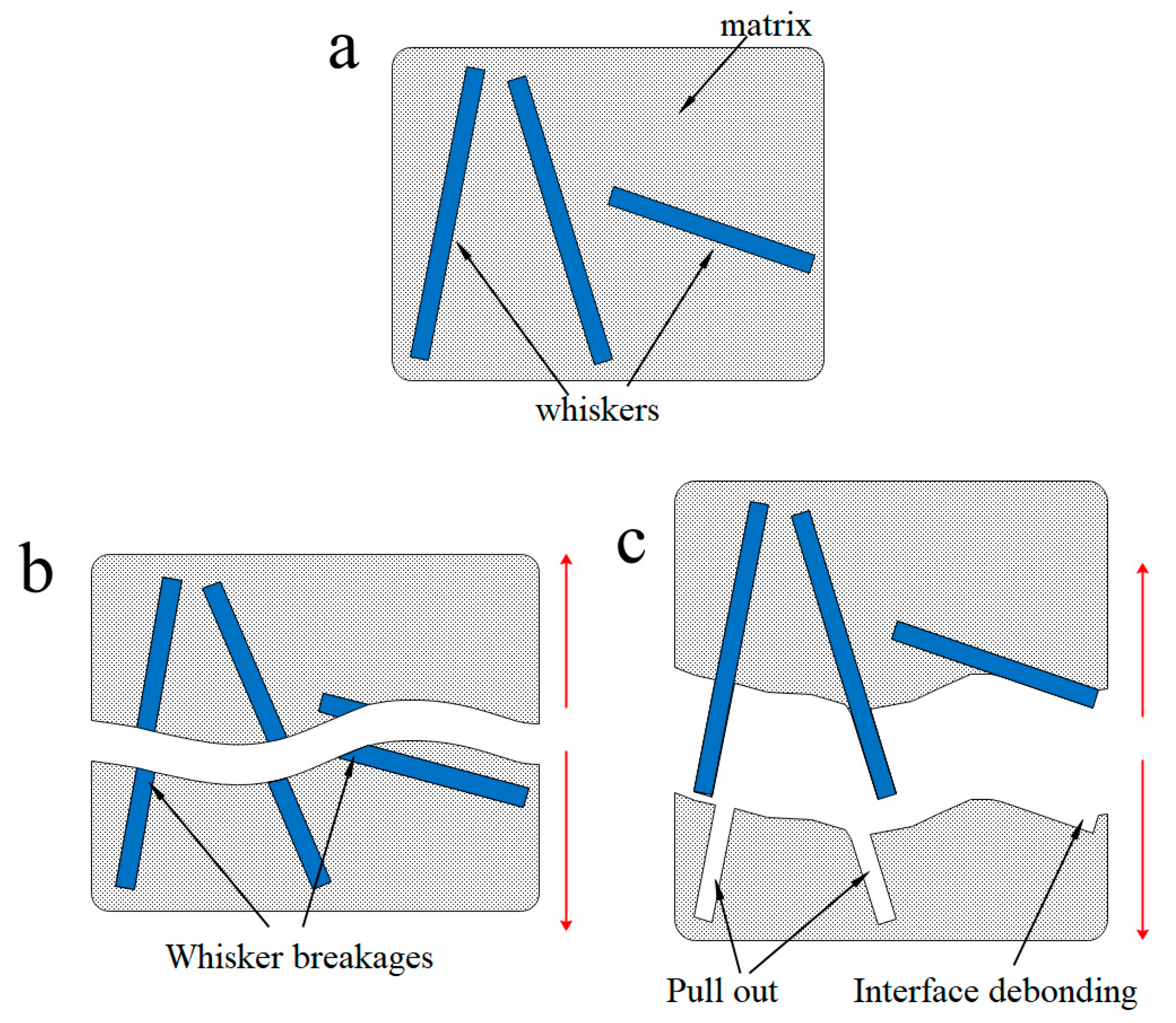 Materials 14 01217 g012 Materials 14 01217 g012