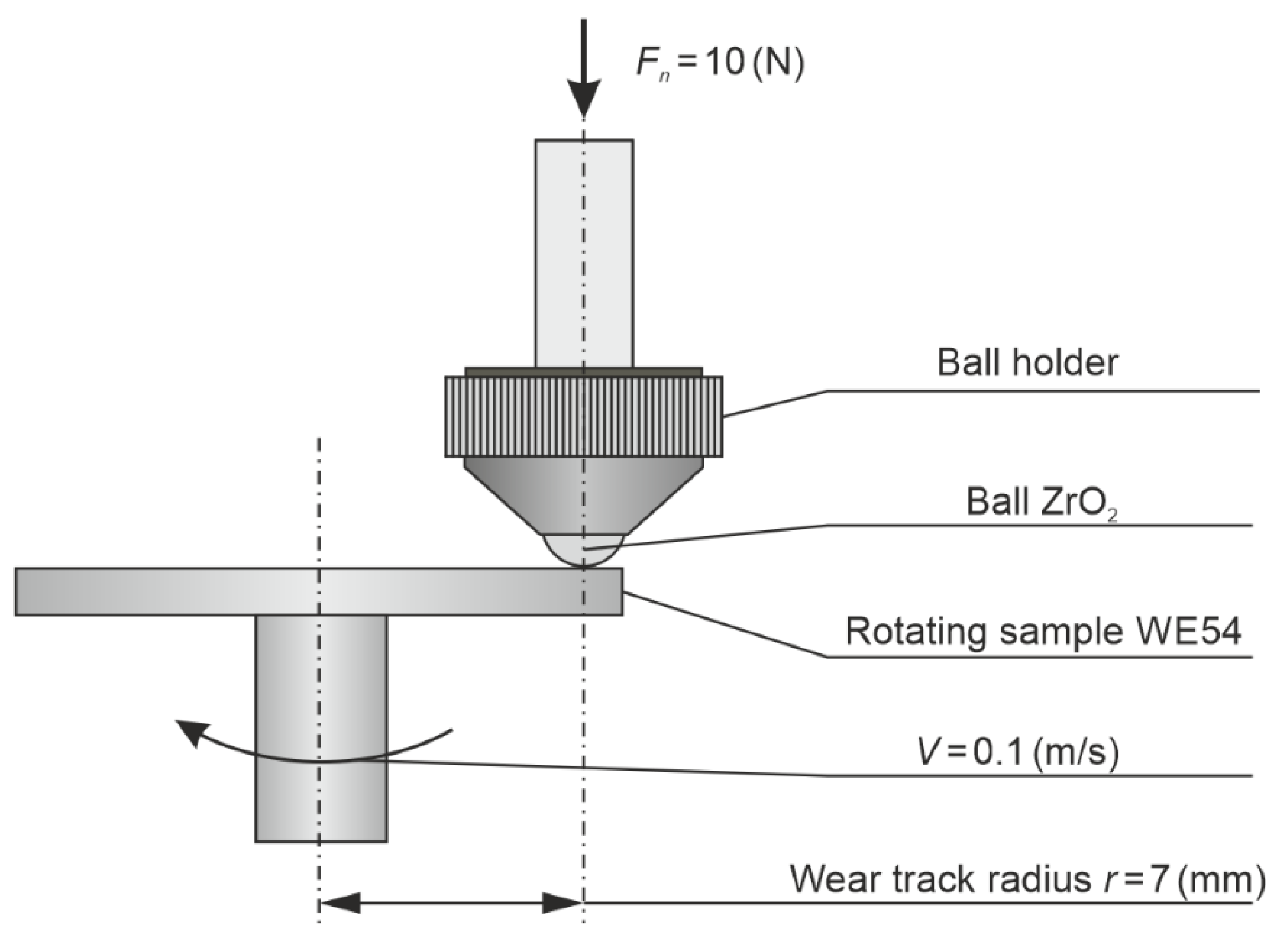 Materials 14 01218 g001