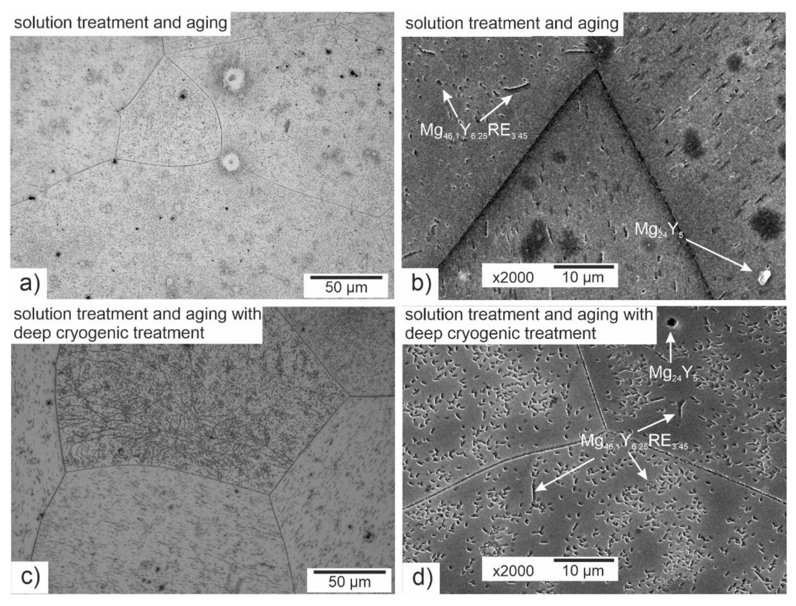 Materials 14 01218 g002