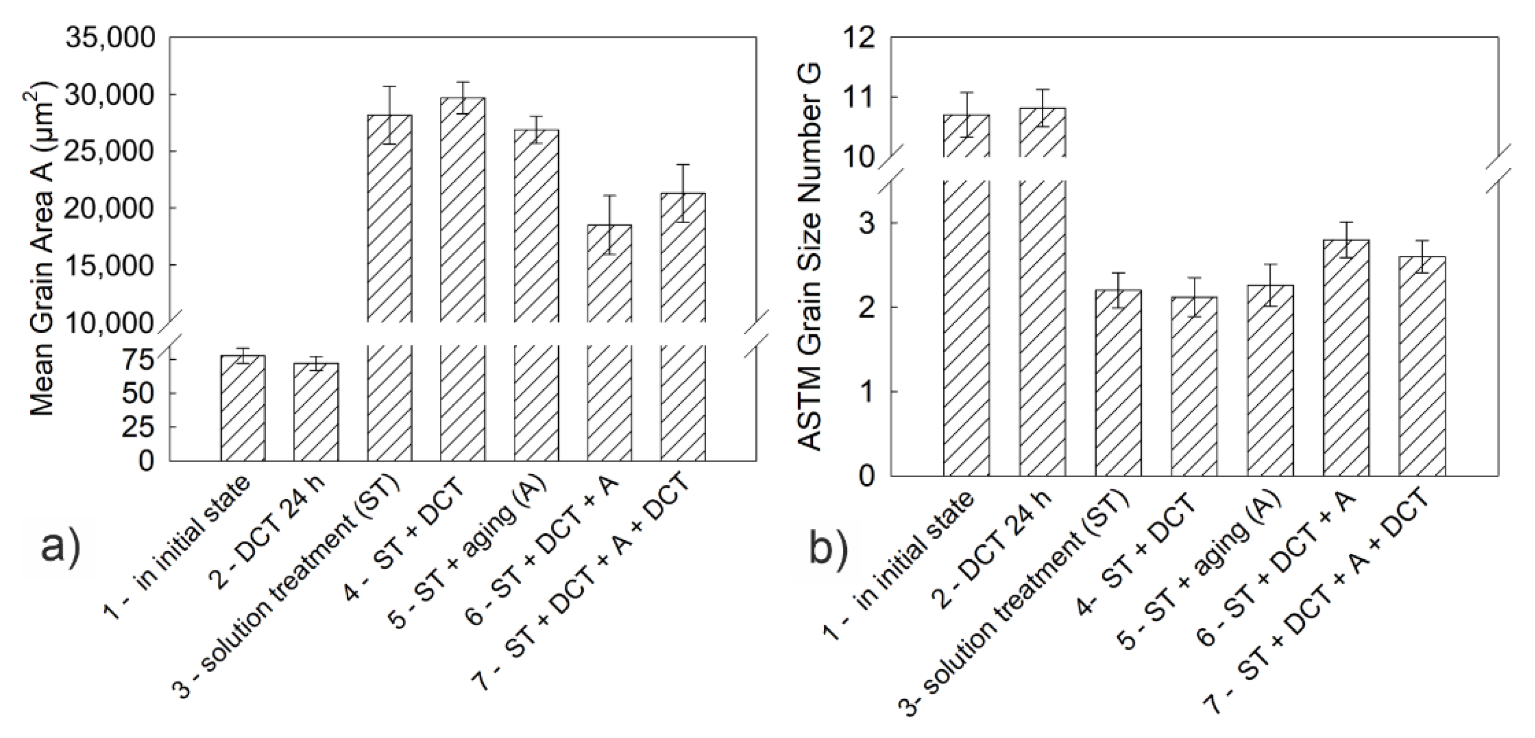 Materials 14 01218 g005