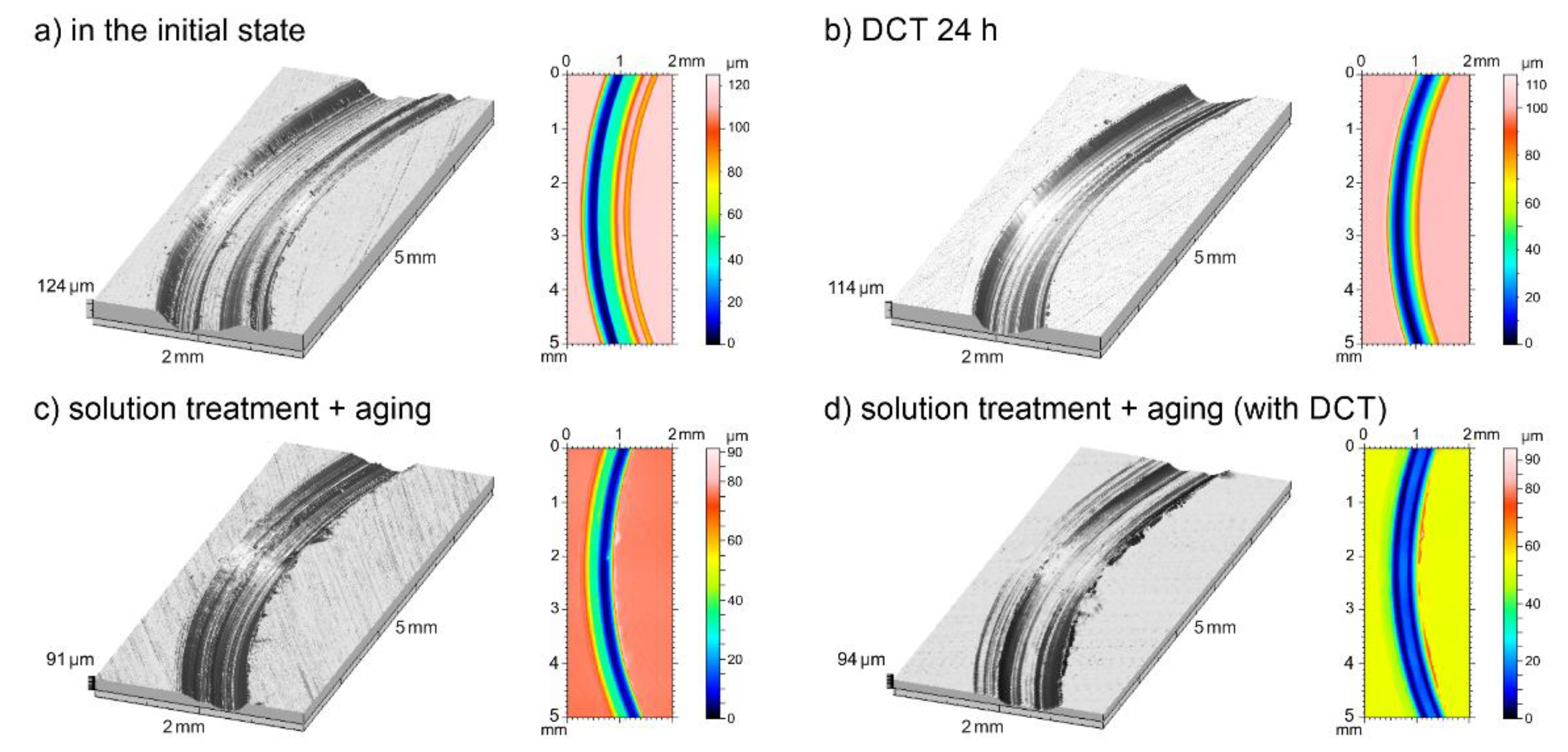 Materials 14 01218 g012