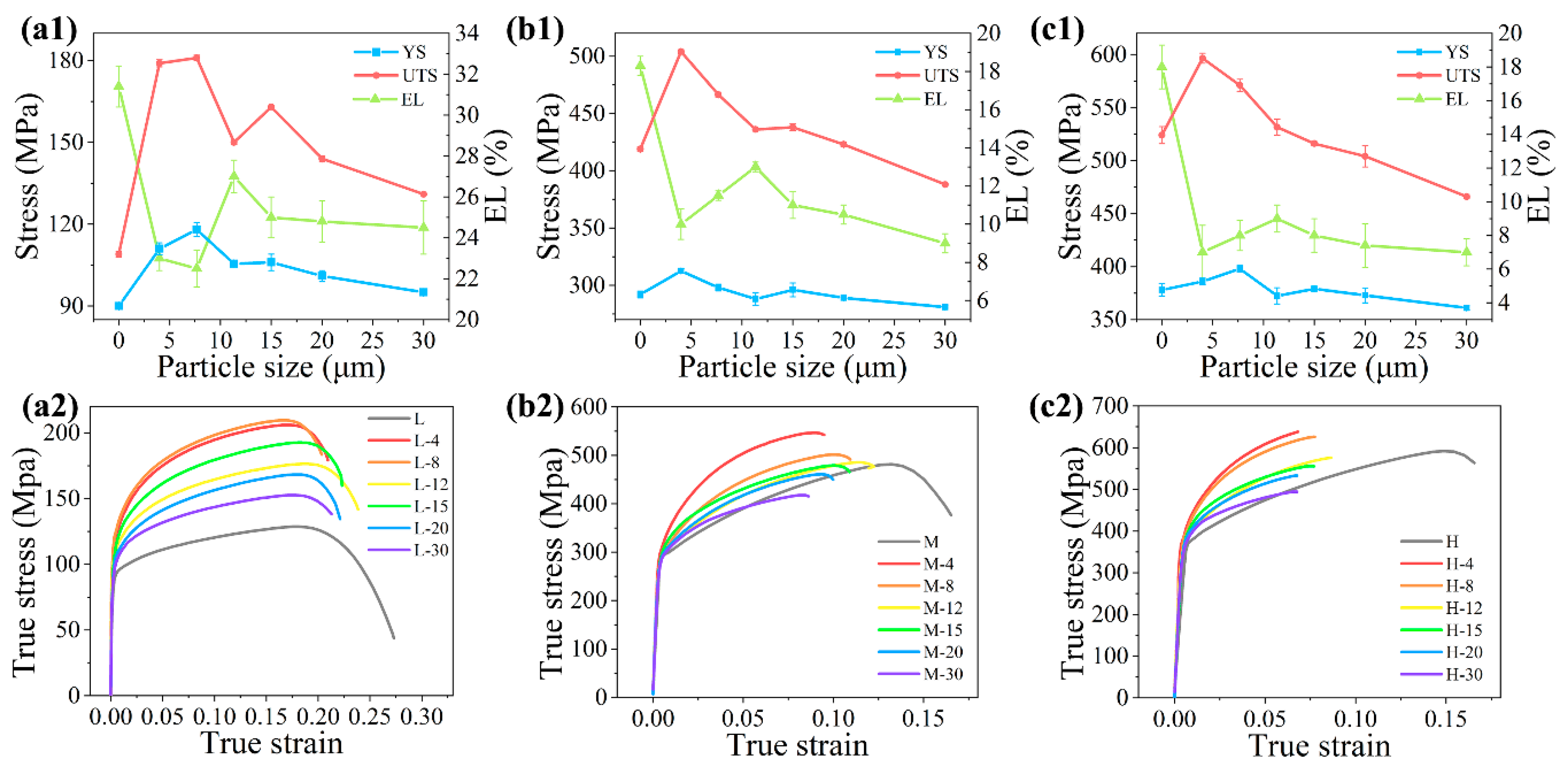Materials 14 01219 g001 550
