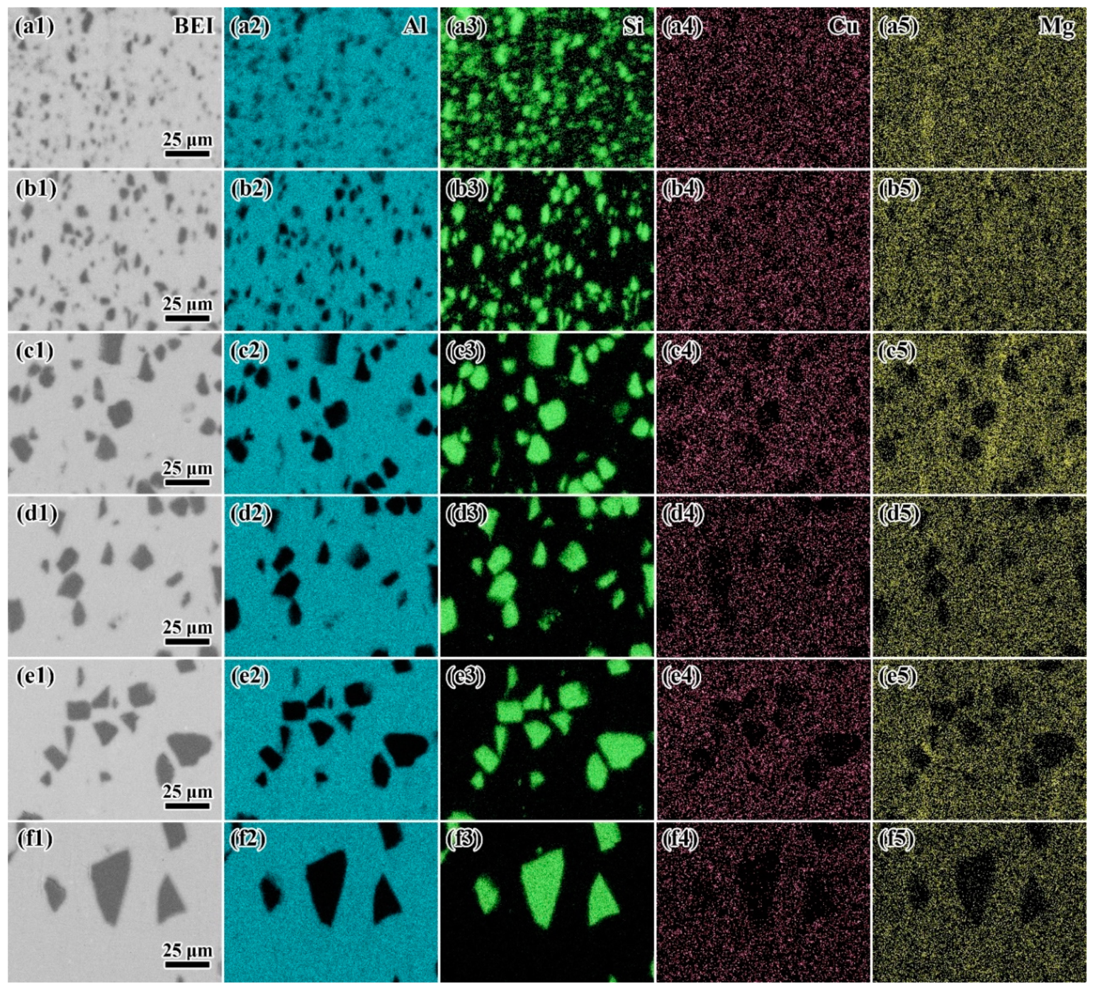 Materials 14 01219 g003 550