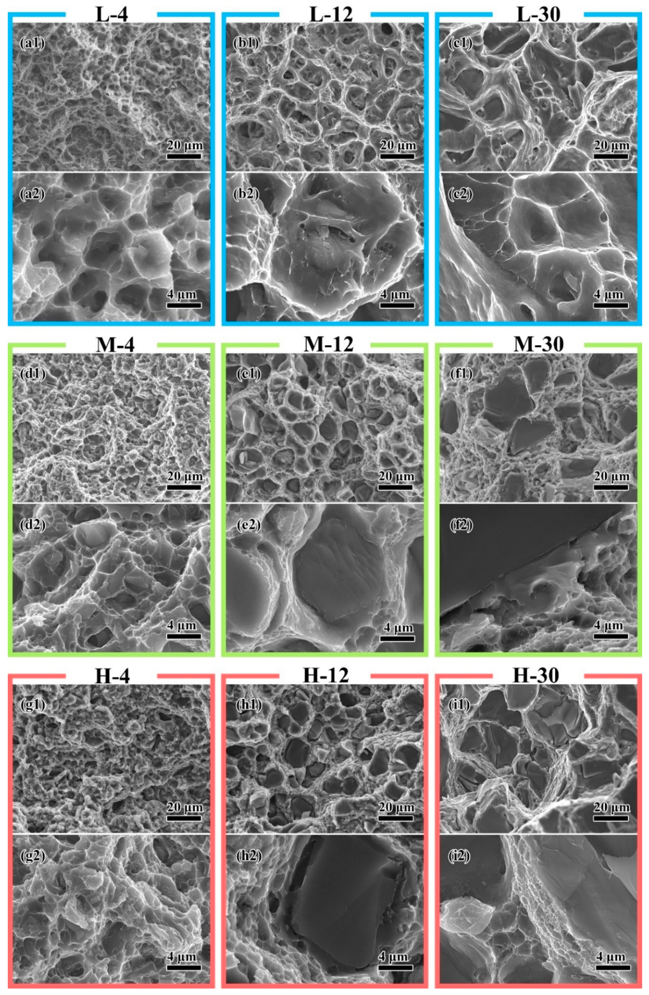 Materials 14 01219 g004 550